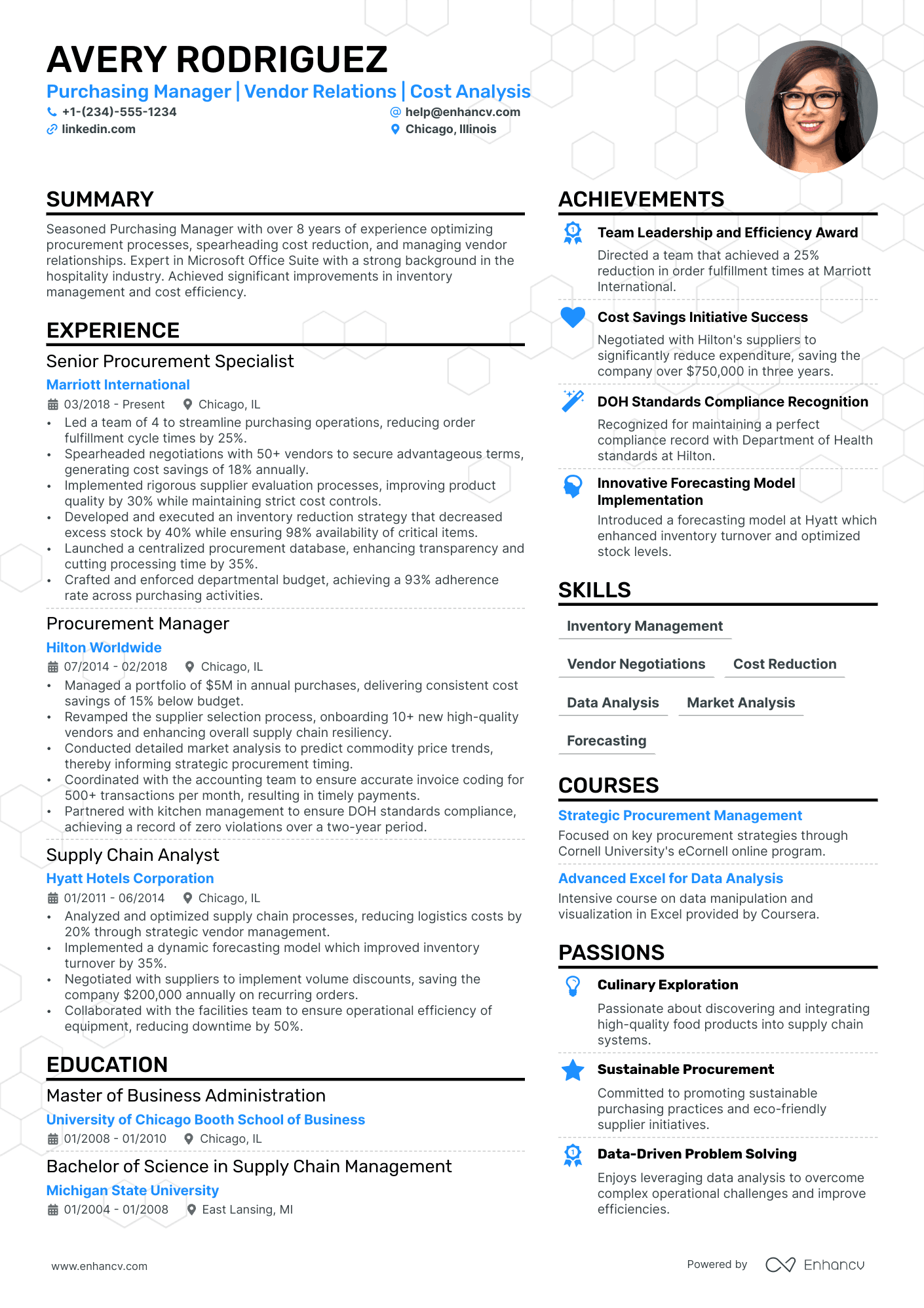 Purchase Manager resume example