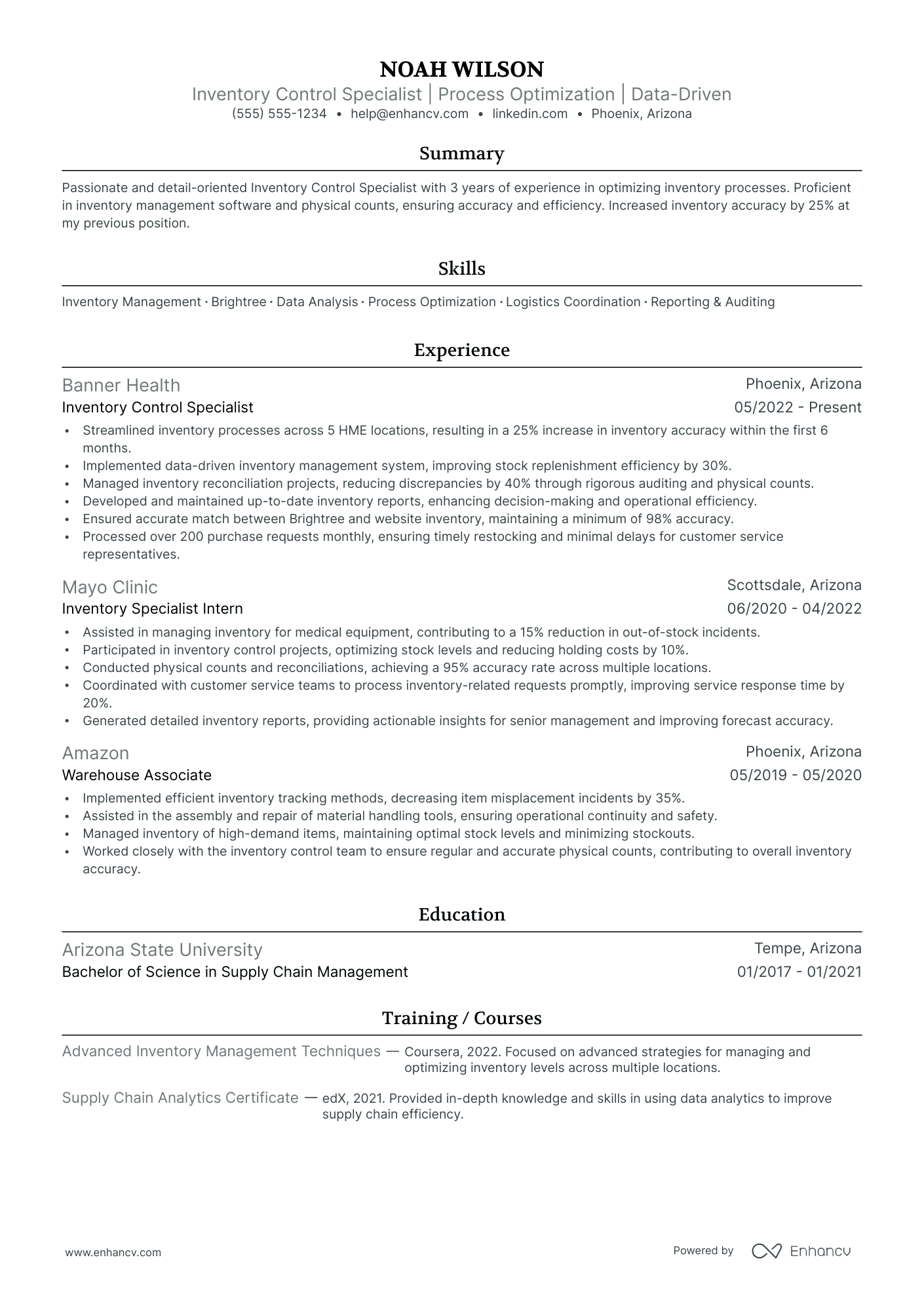 Inventory Control Manager resume example