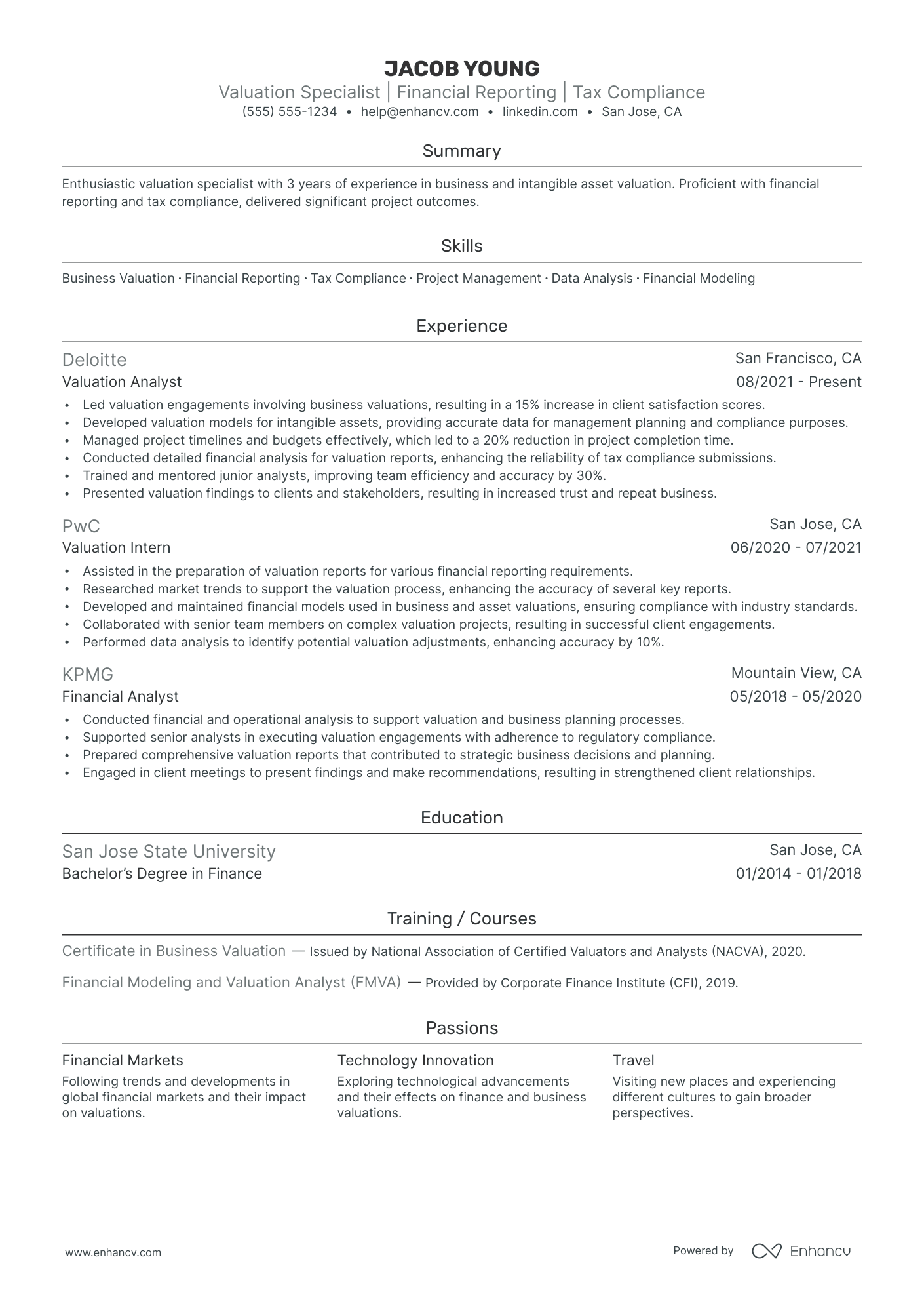 International Accounting Manager resume example