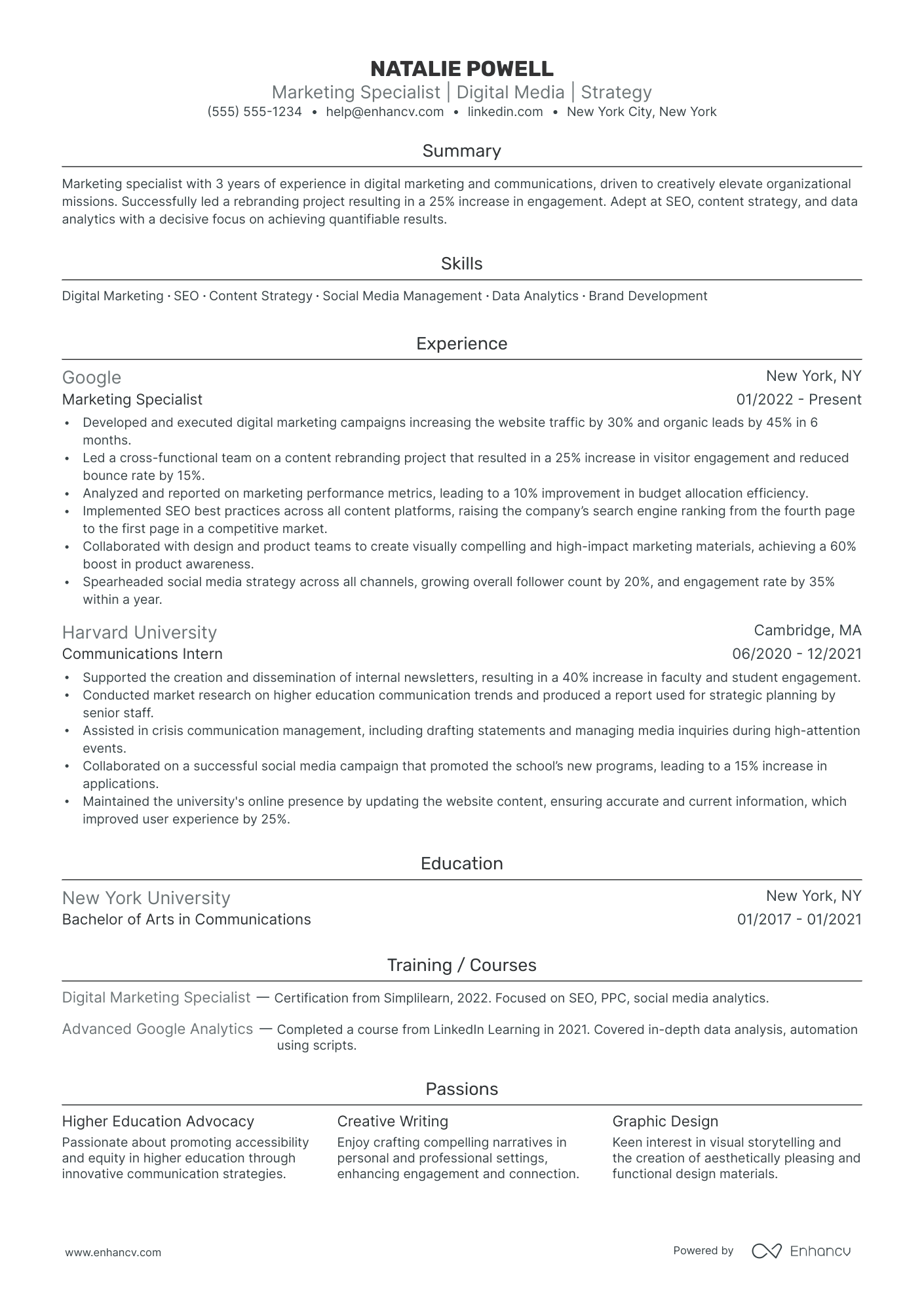 Associate Chief Marketing Officer resume example