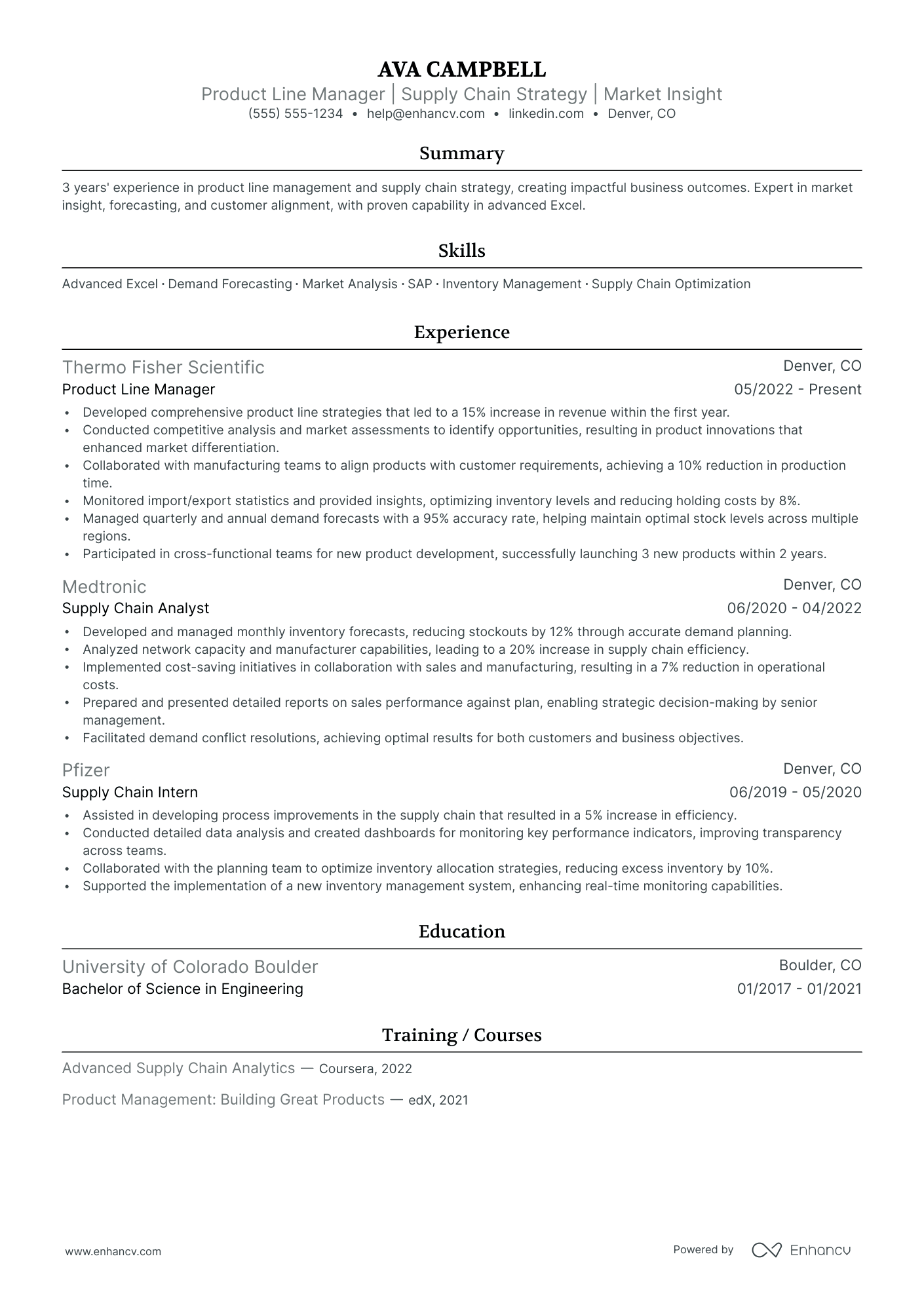 Senior Pharmaceutical Product Manager resume example