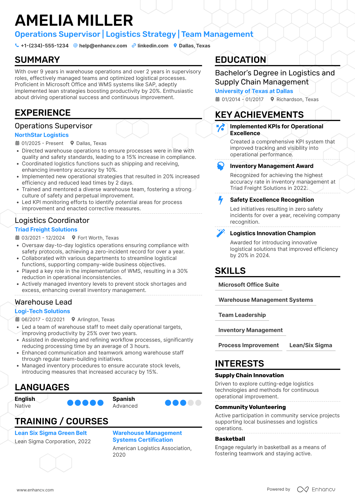 Operations Supervisor resume example