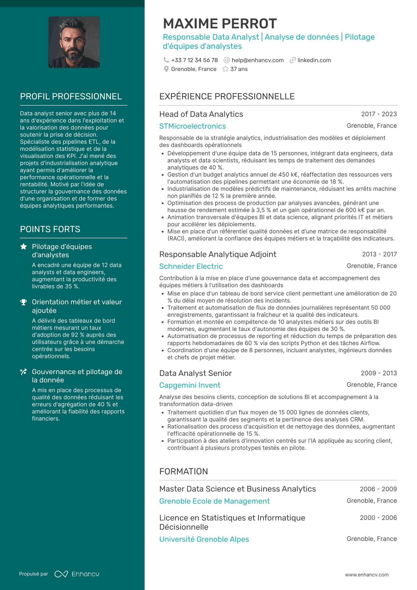 Raffiné — Modèles de CV gratuits