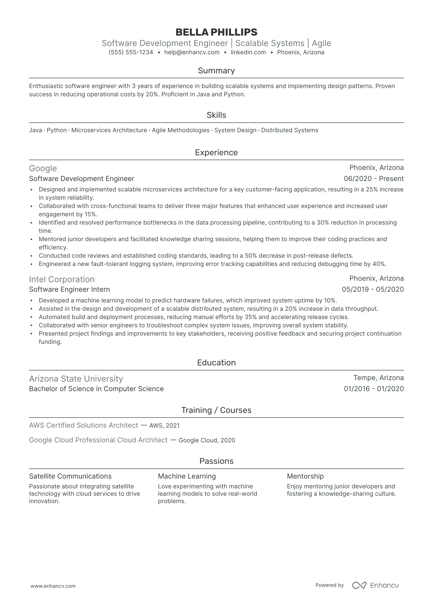 AWS Certified Developer resume example