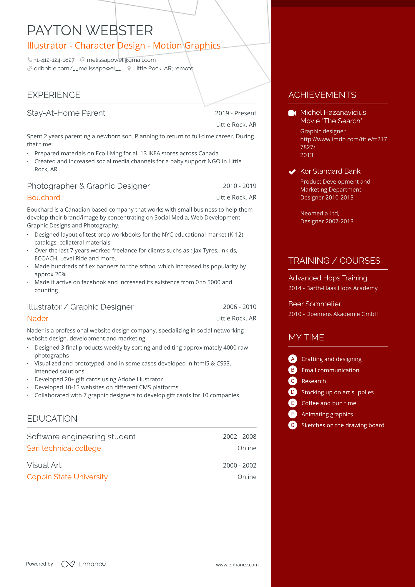 Stay at Home Mom resume example