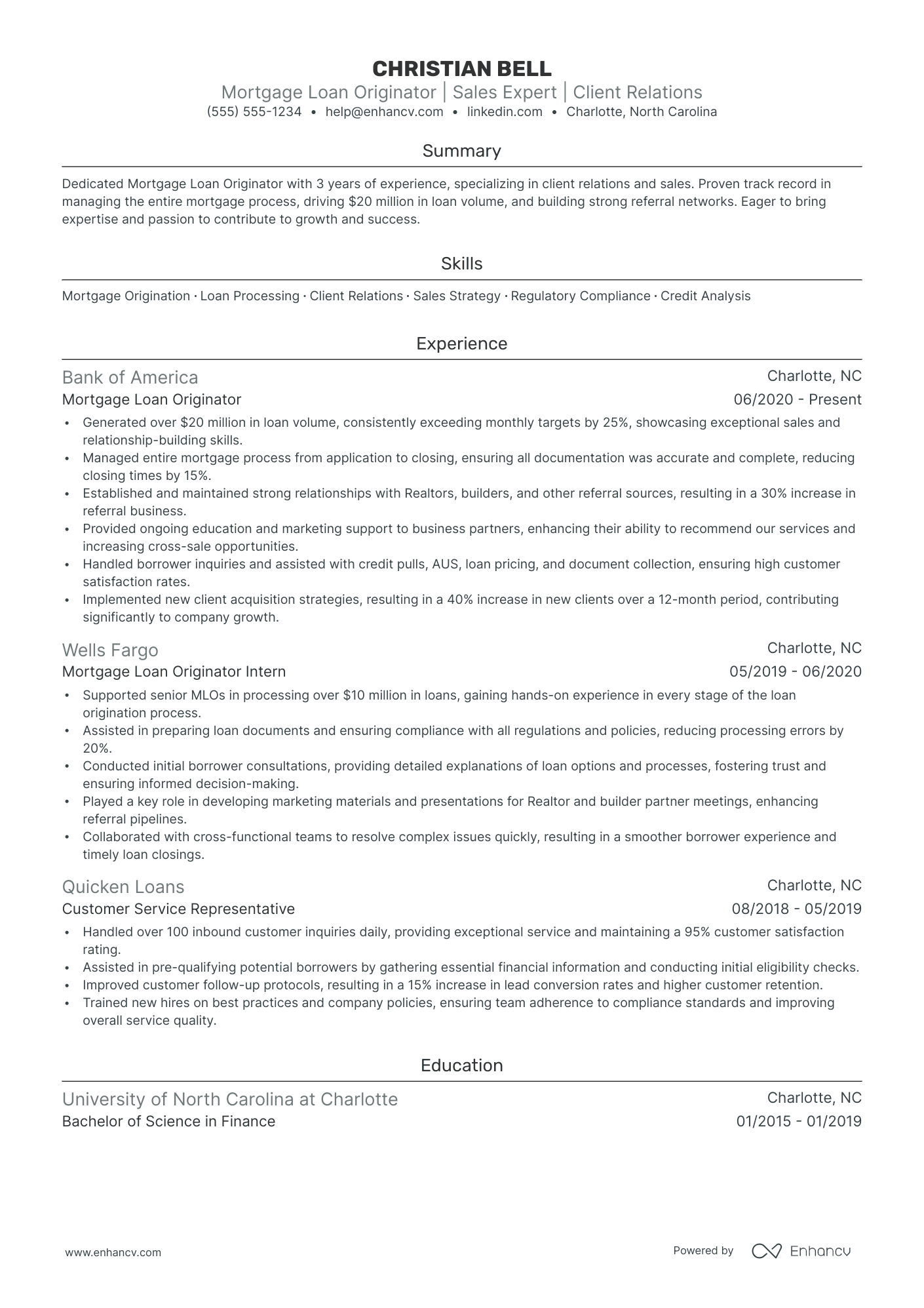 Lead Loan Officer resume example