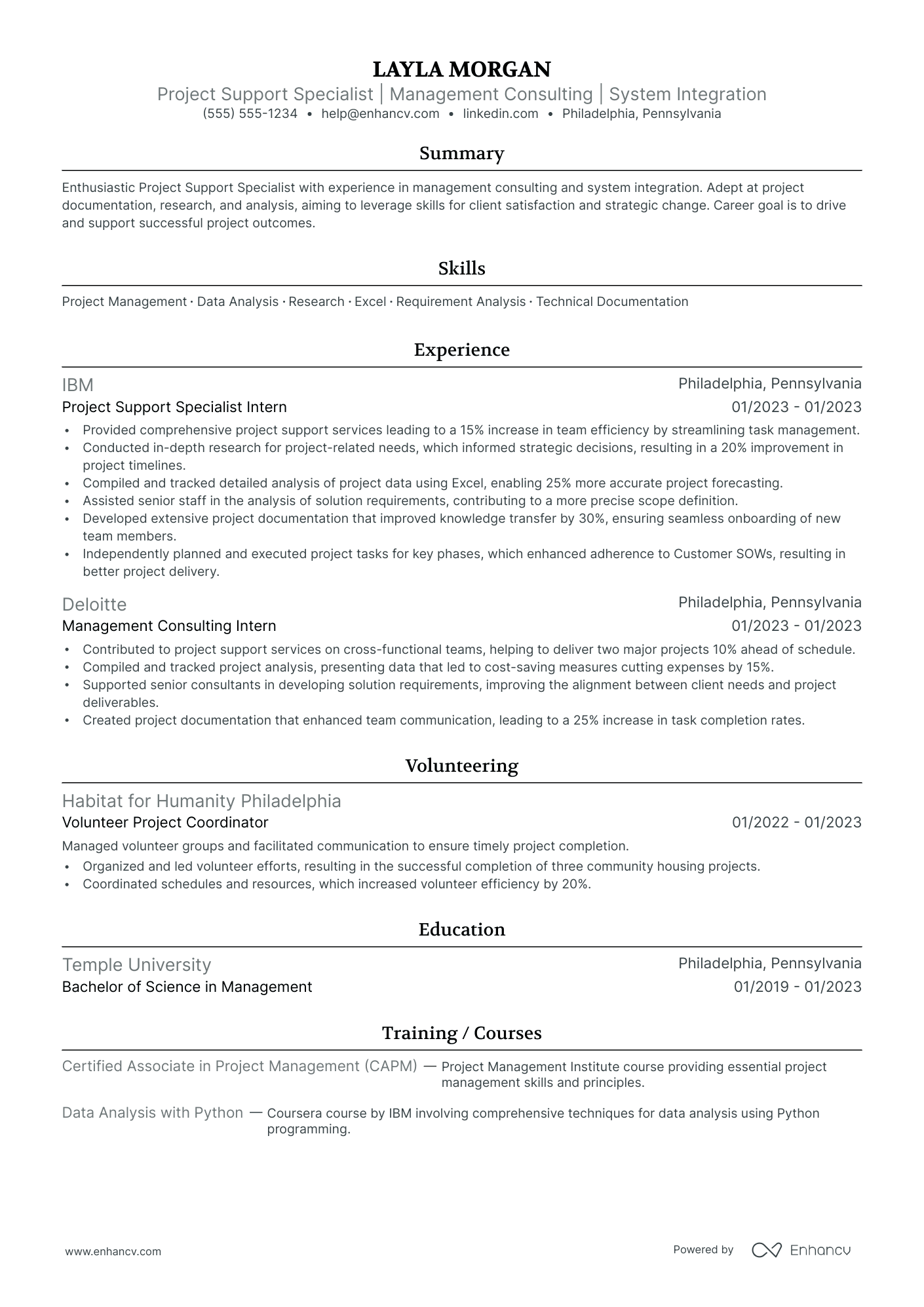 Entry-Level Analyst Resume Example Resume Example