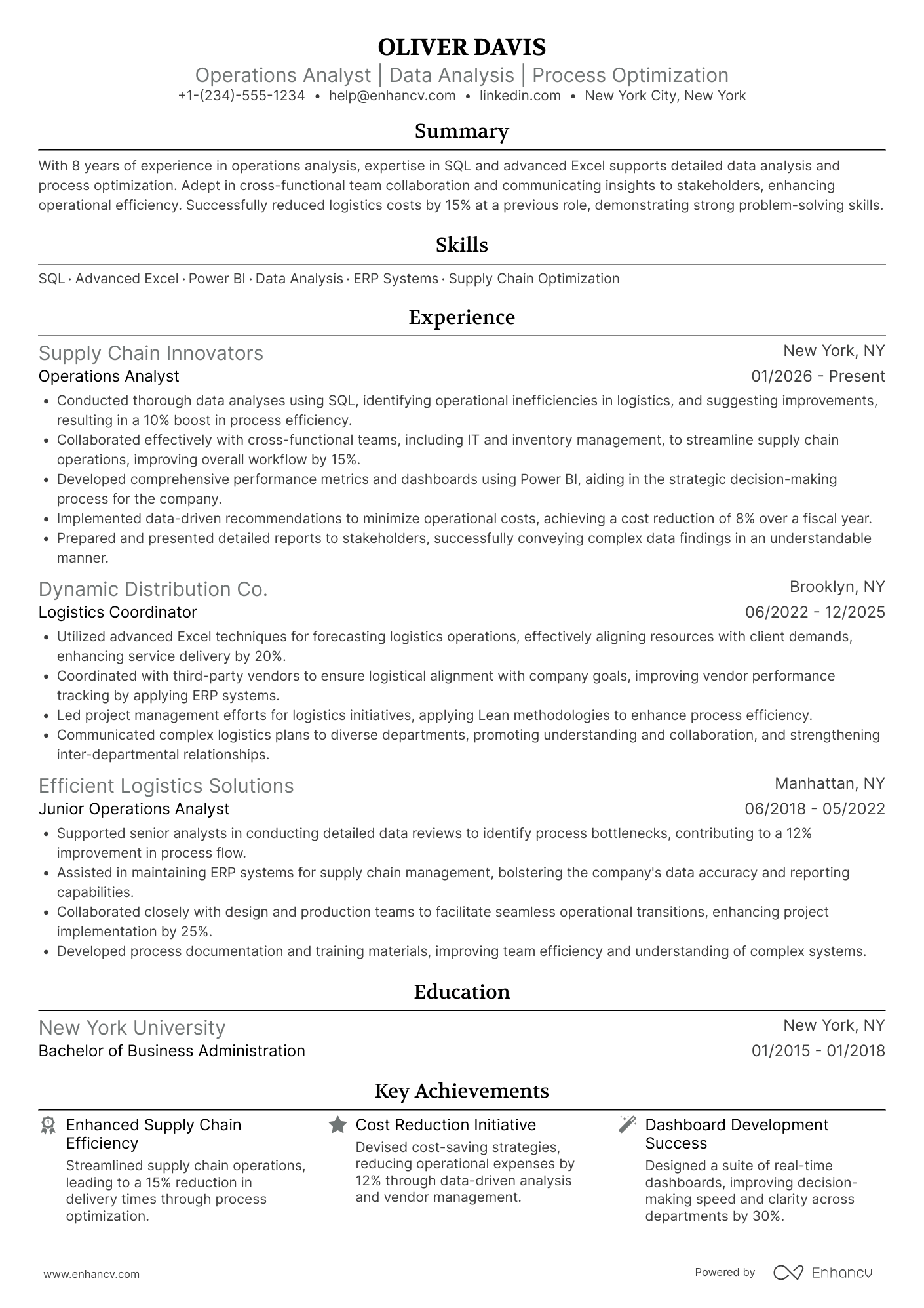 Operations Analyst resume example