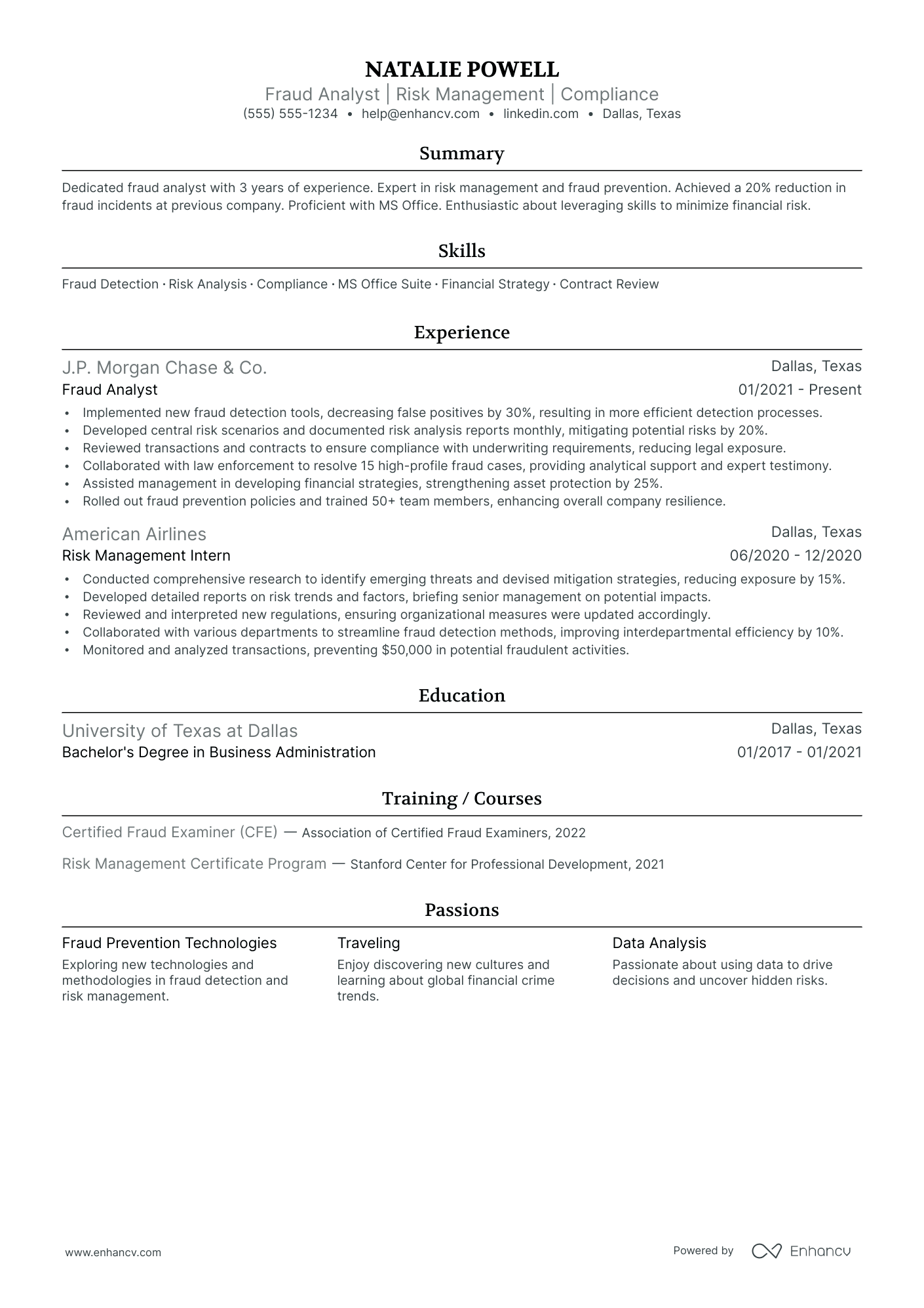 Lead Fraud Prevention Analyst resume example