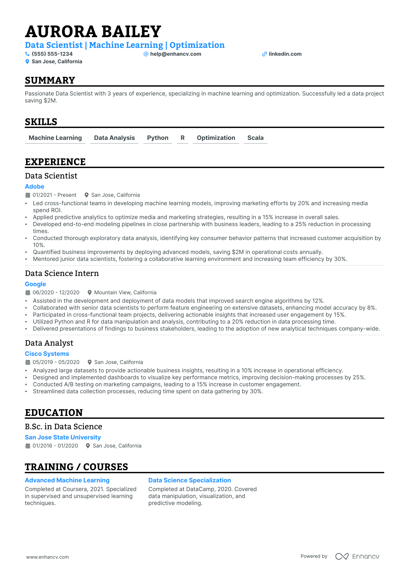 Machine Learning Data Scientist resume example