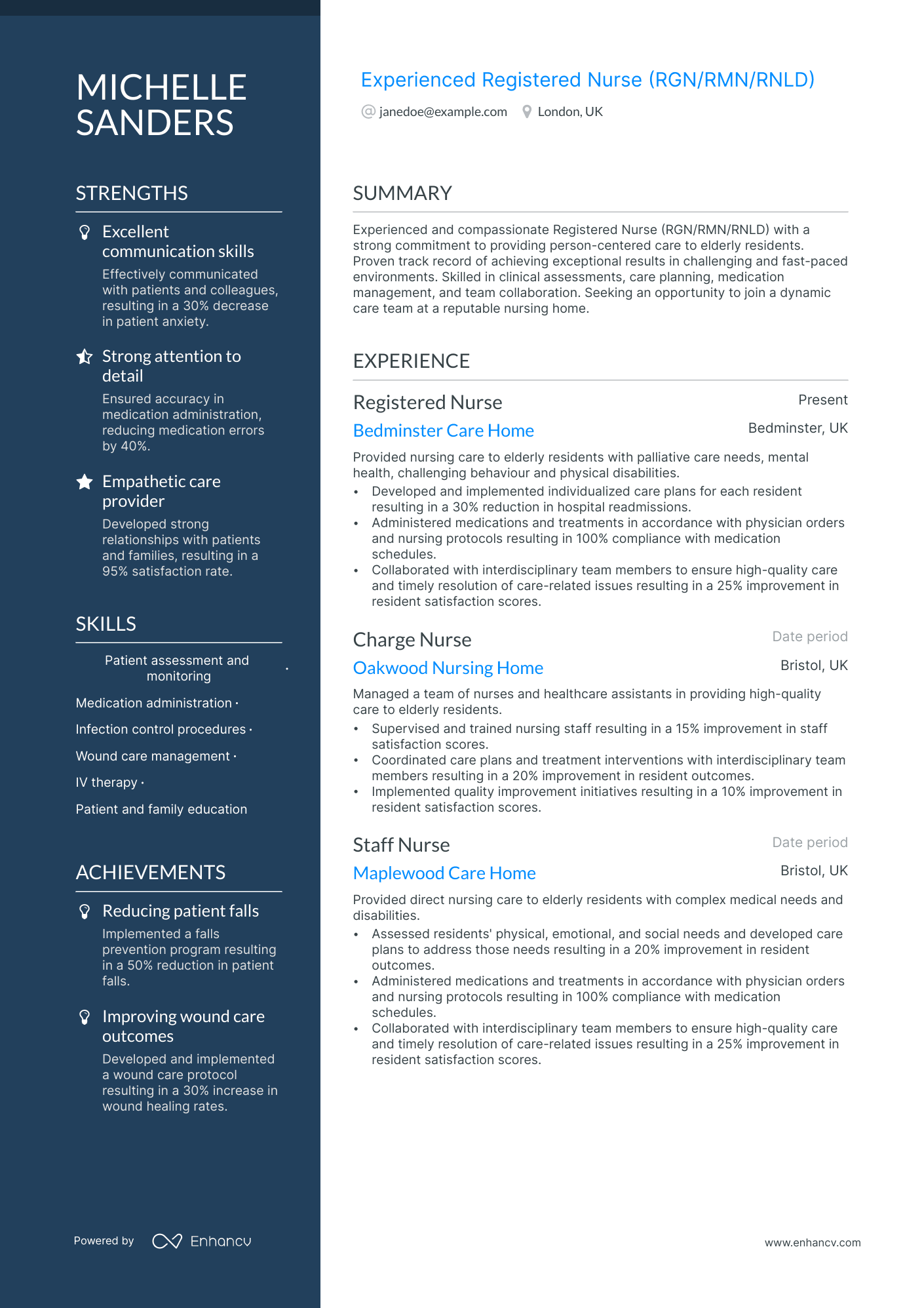 Remote Nurse Resume Examples for 2024