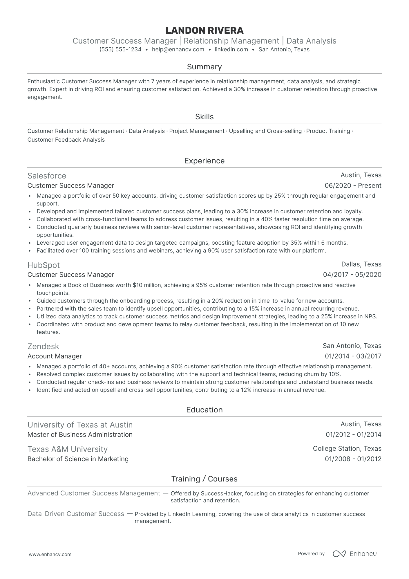 Junior Customer Success Manager resume example