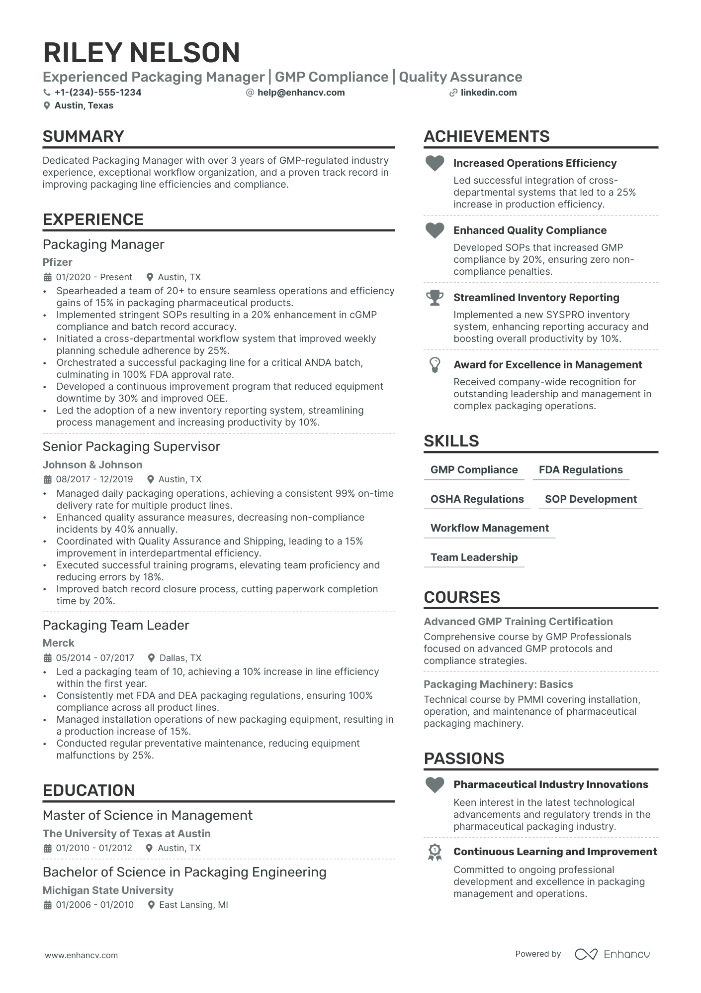 Packaging Manager resume example