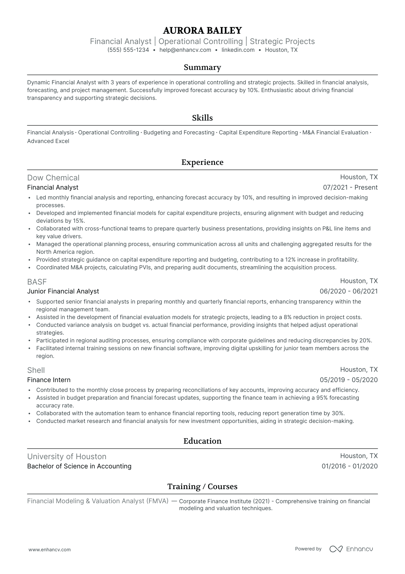 Regional Controller resume example