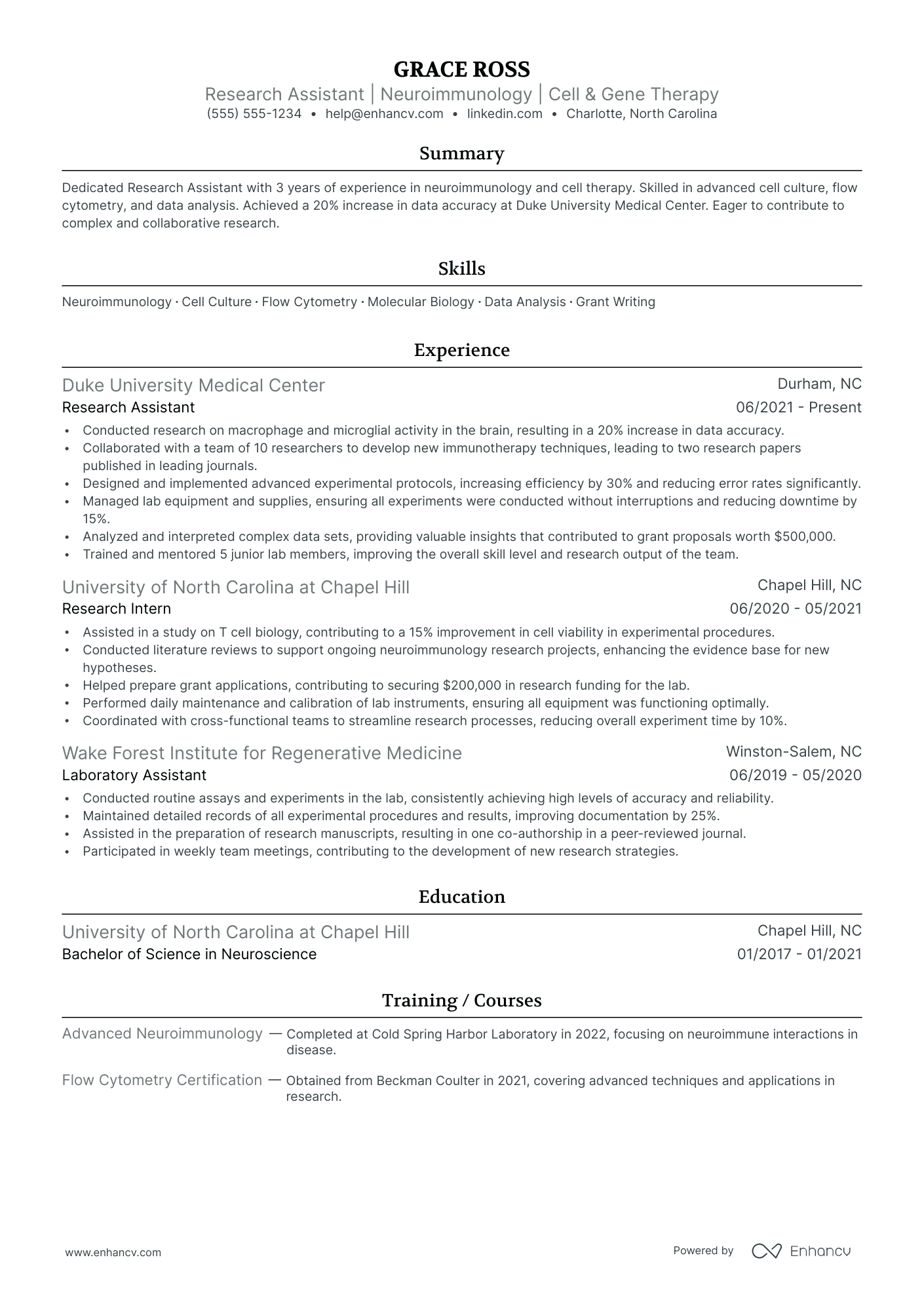 Market Research Assistant Resume Example Resume Example