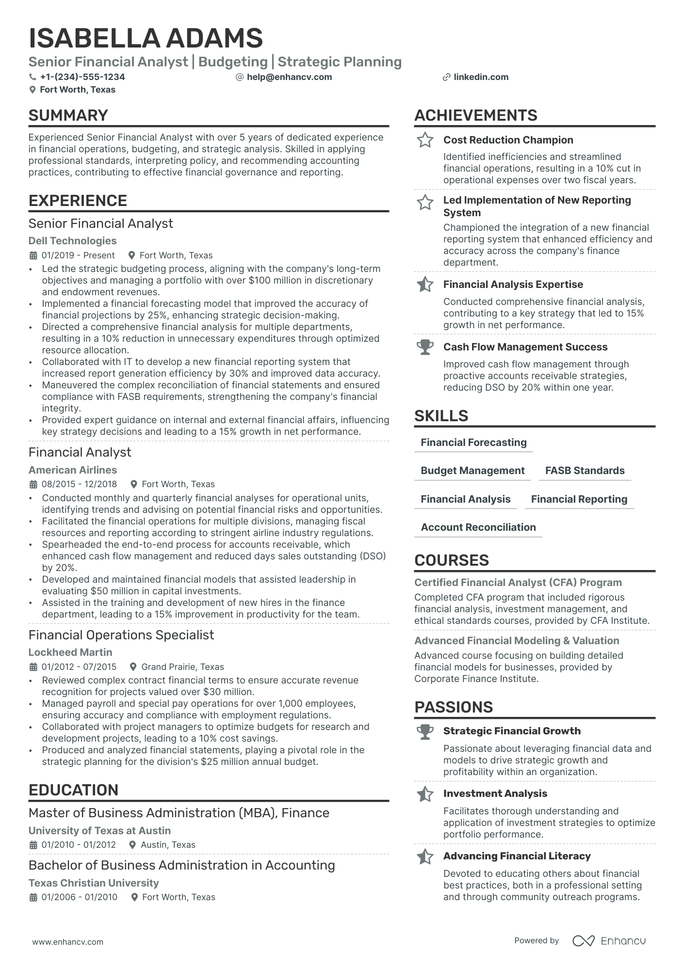 Financial Administrator resume example