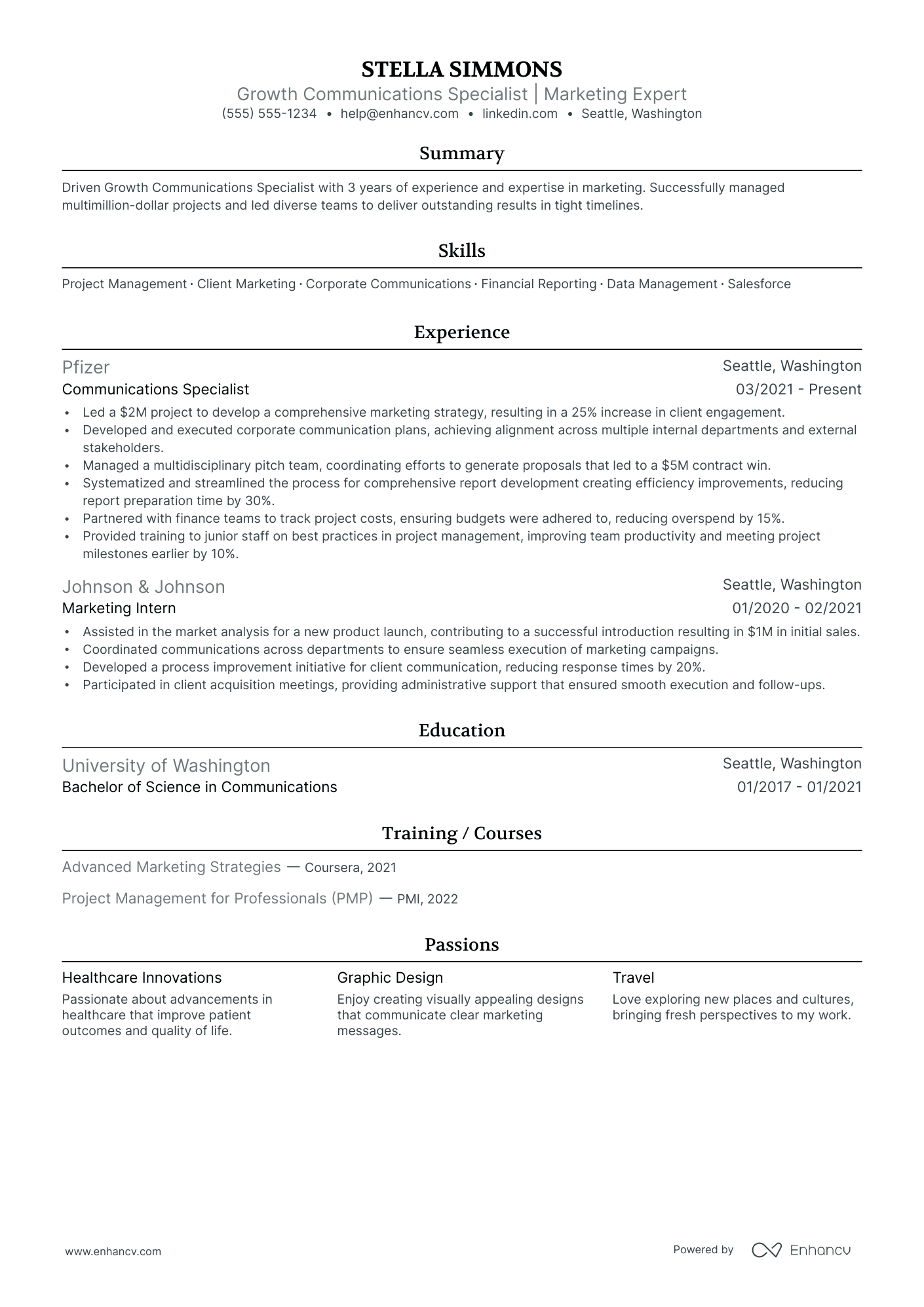 Associate Head of Growth resume example