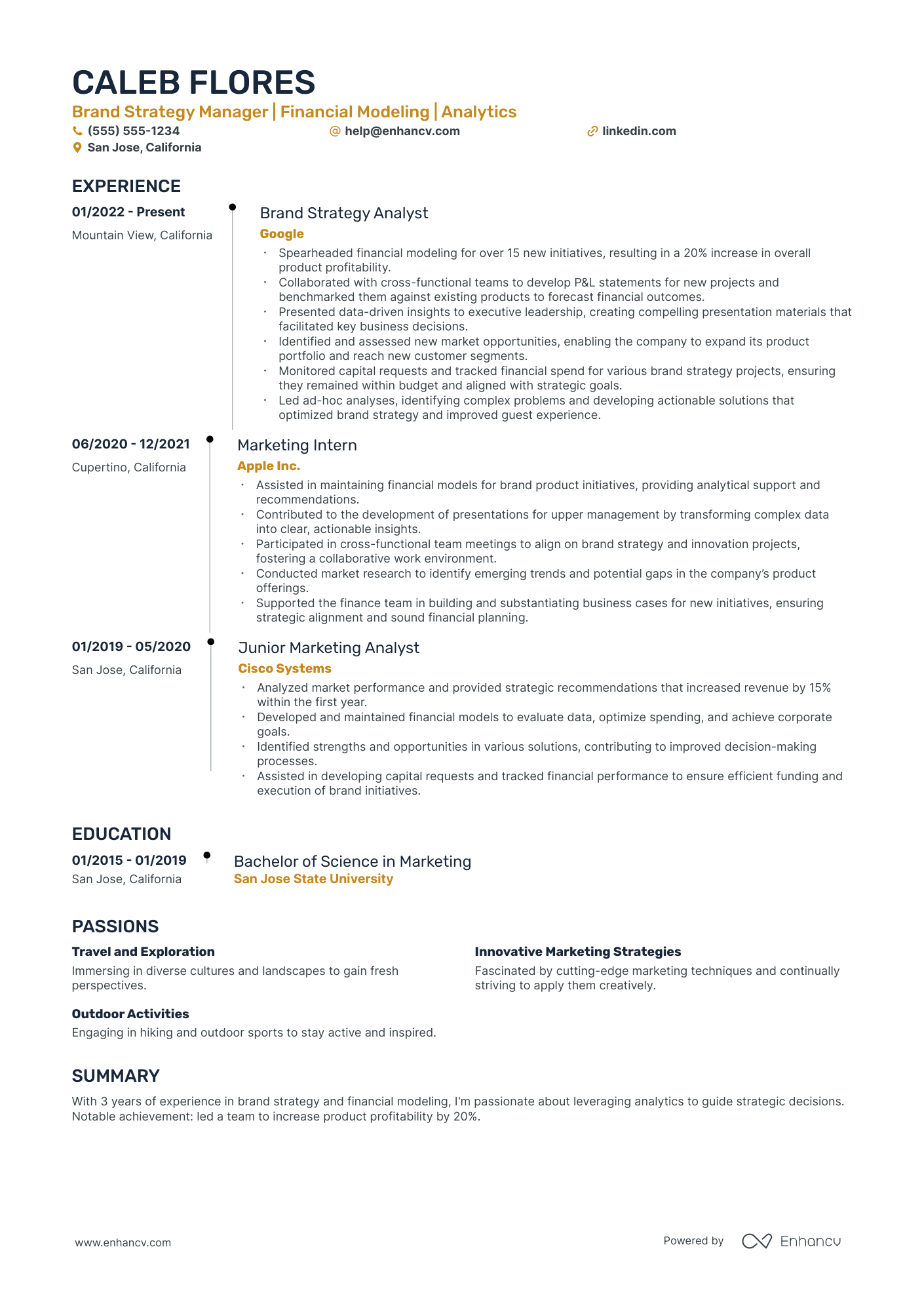 Brand Strategy Manager resume example