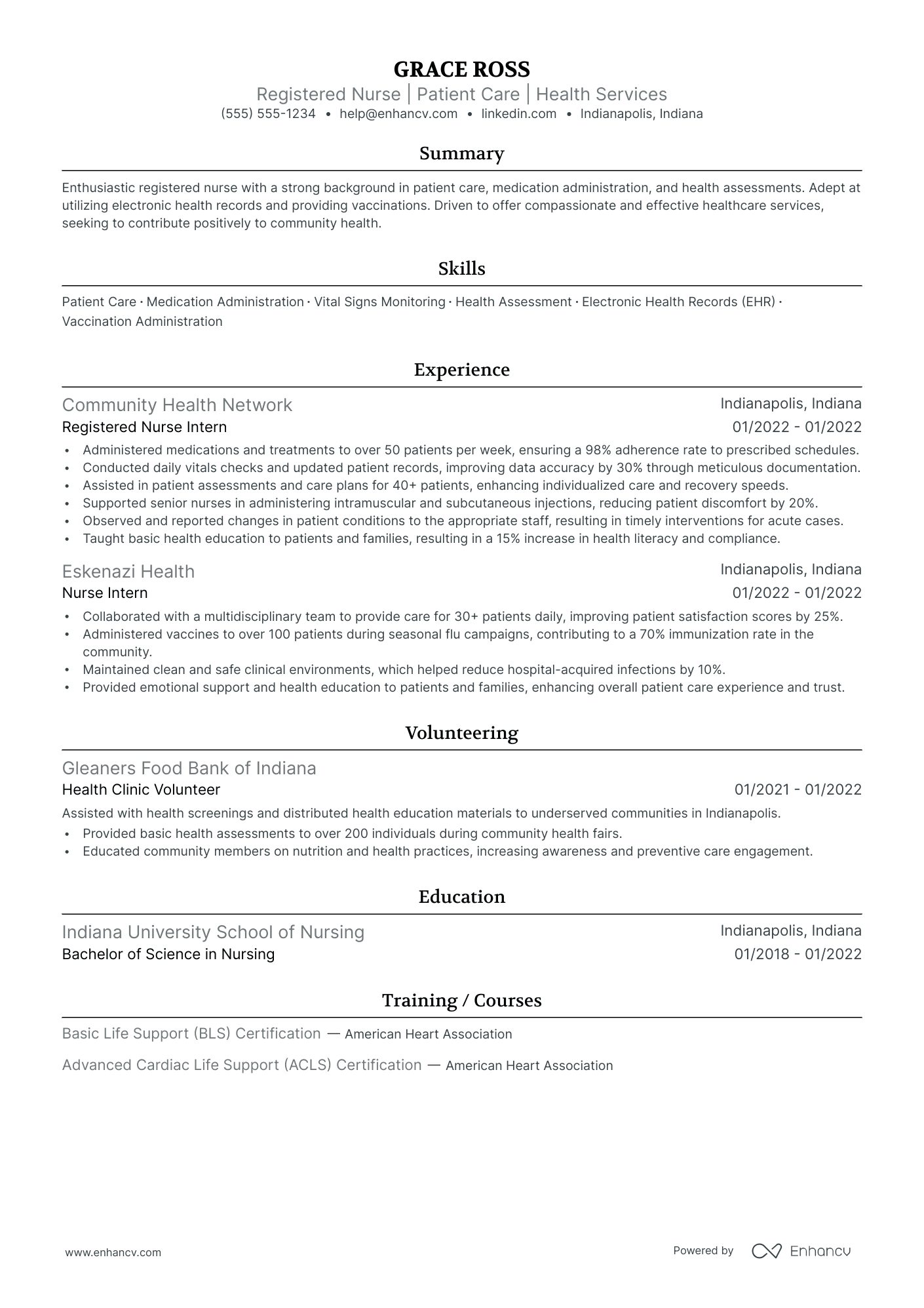 Entry-Level Licensed Practical Nurse resume example