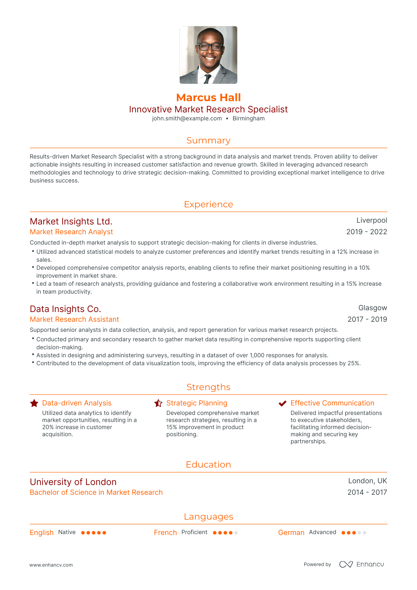 3 Market Research CV Examples for 2023