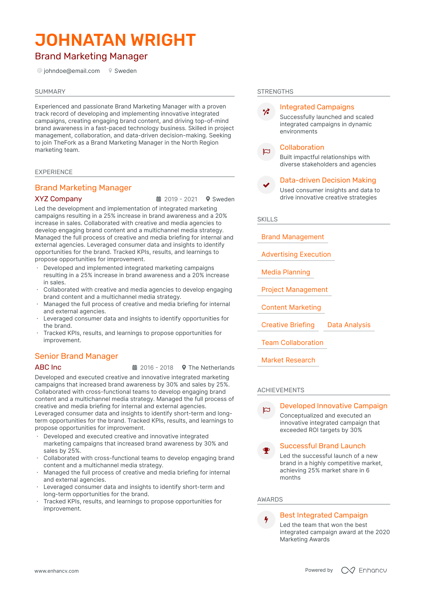 brand marketing resume example