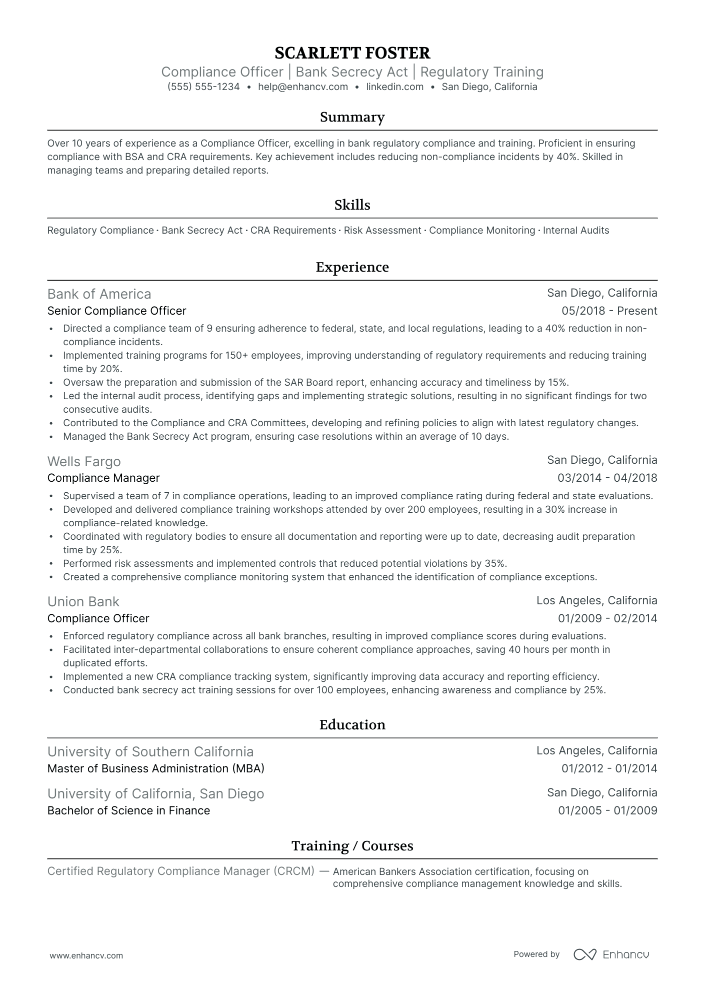 Junior Compliance Officer Resume Example Resume Example