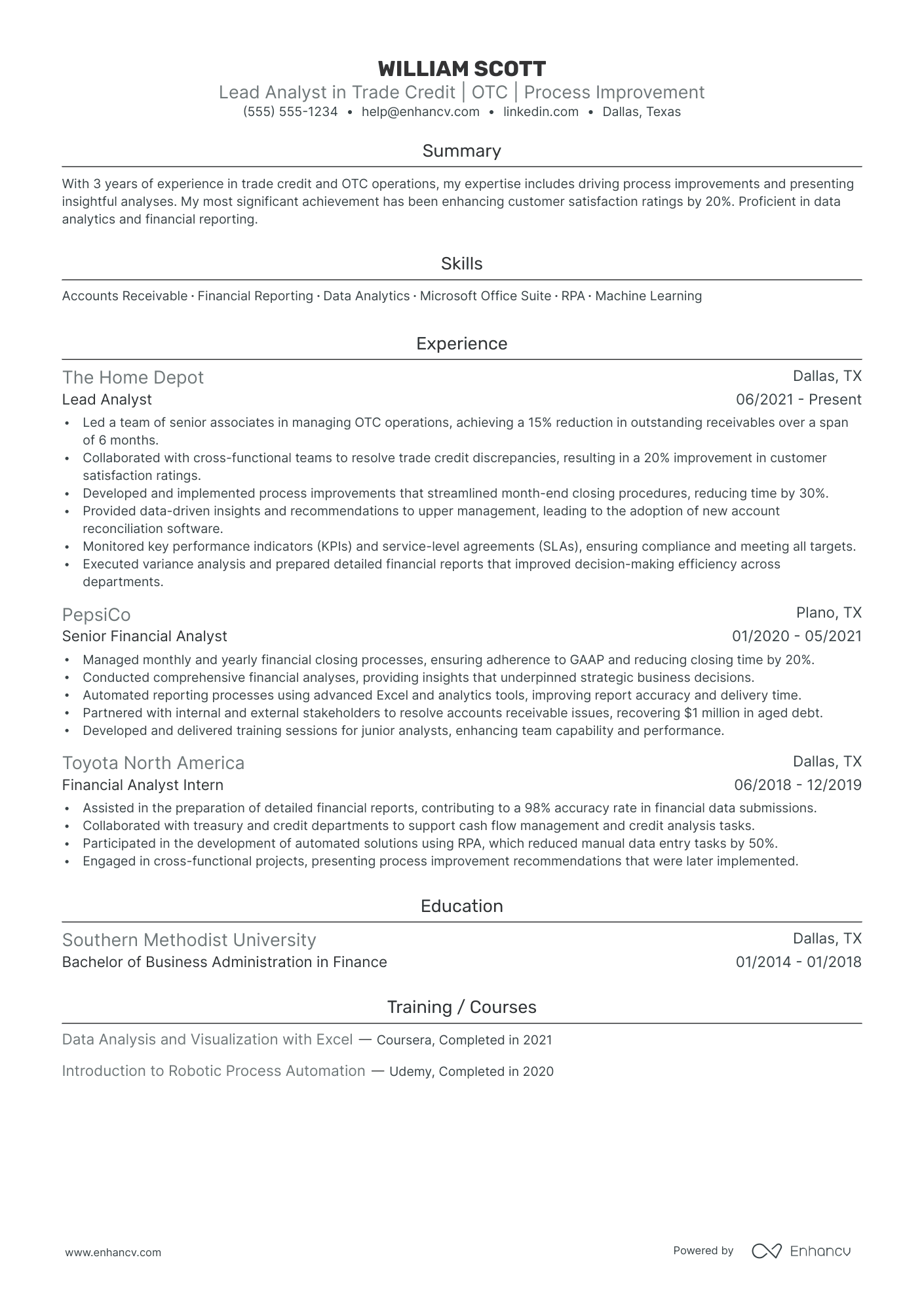 Lead Credit Analyst resume example