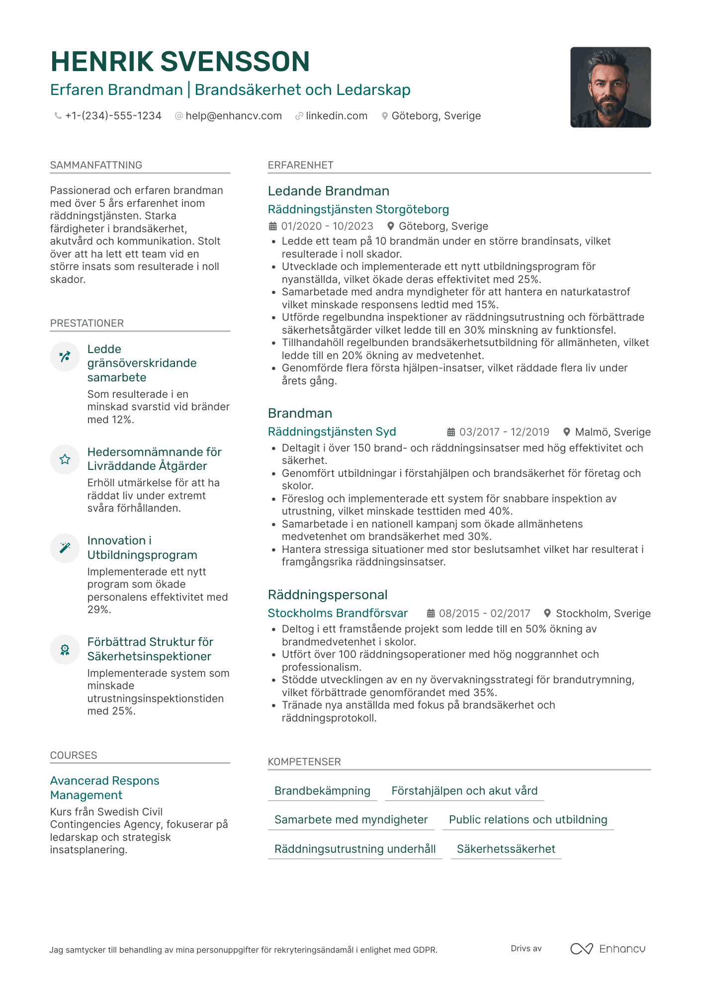 Brandman CV