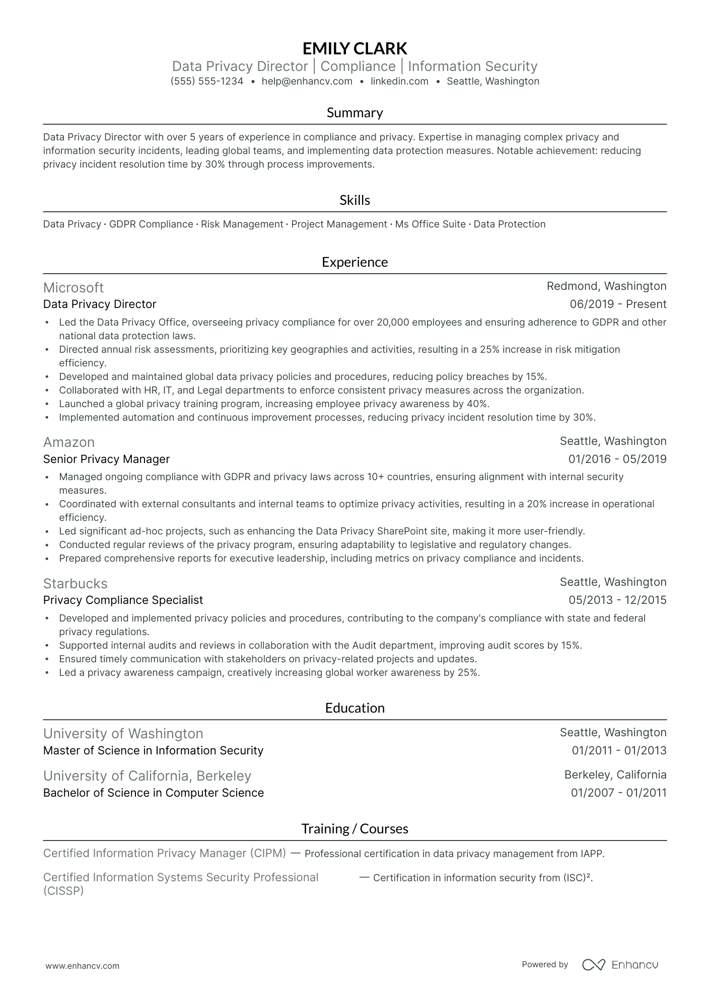 Junior Data Privacy Officer resume example