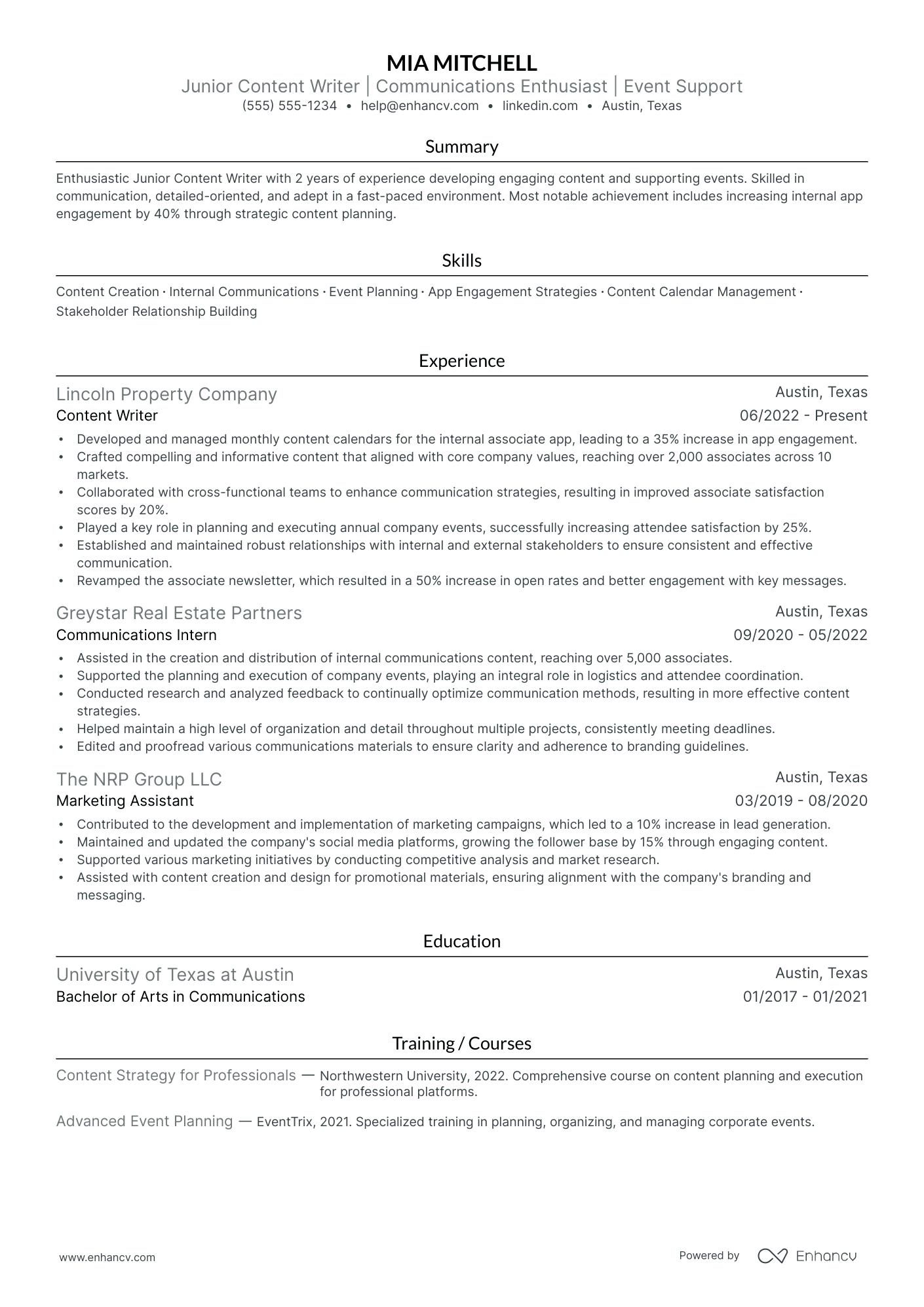 Creative Content Writer resume example