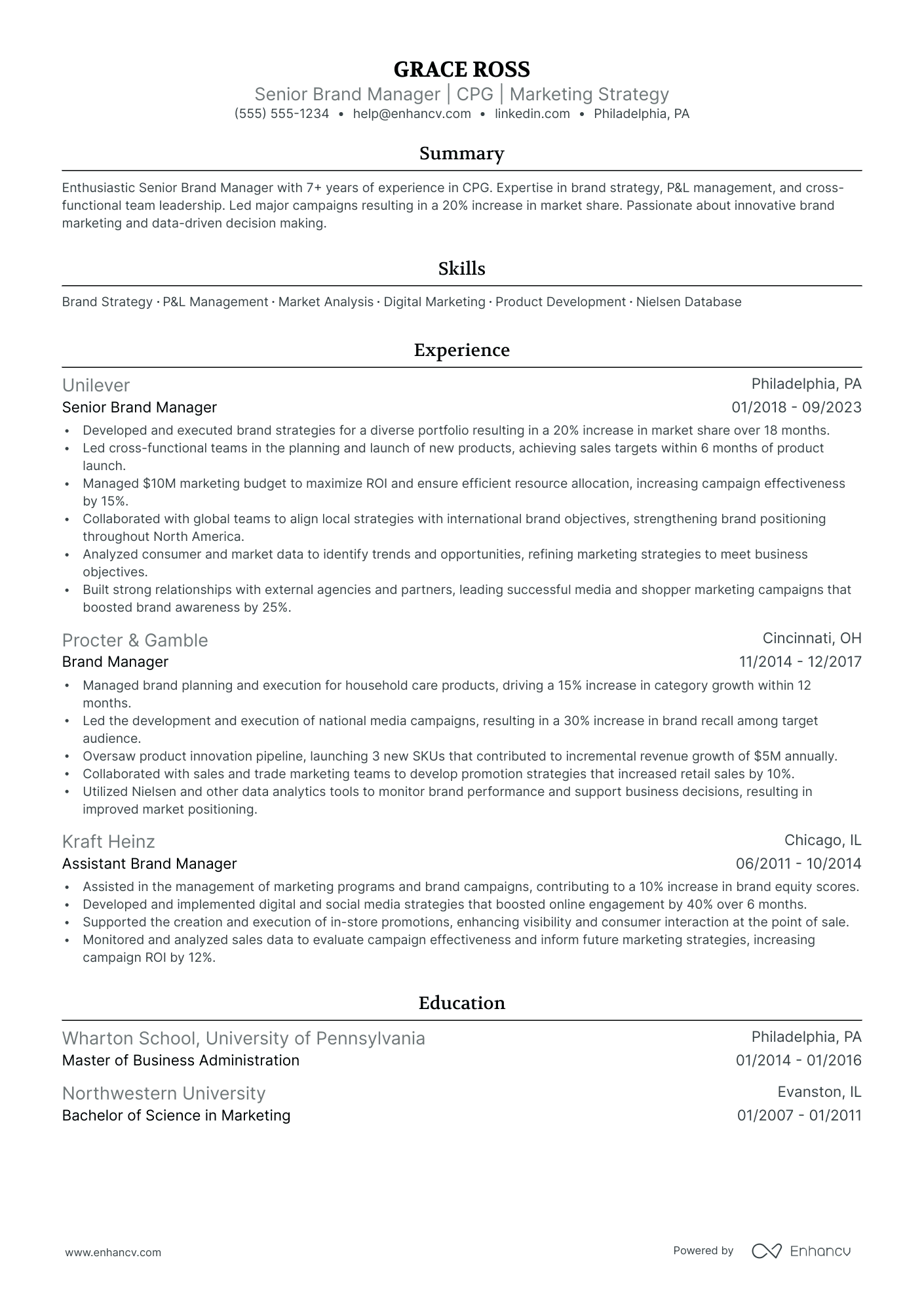 Junior Brand Manager resume example