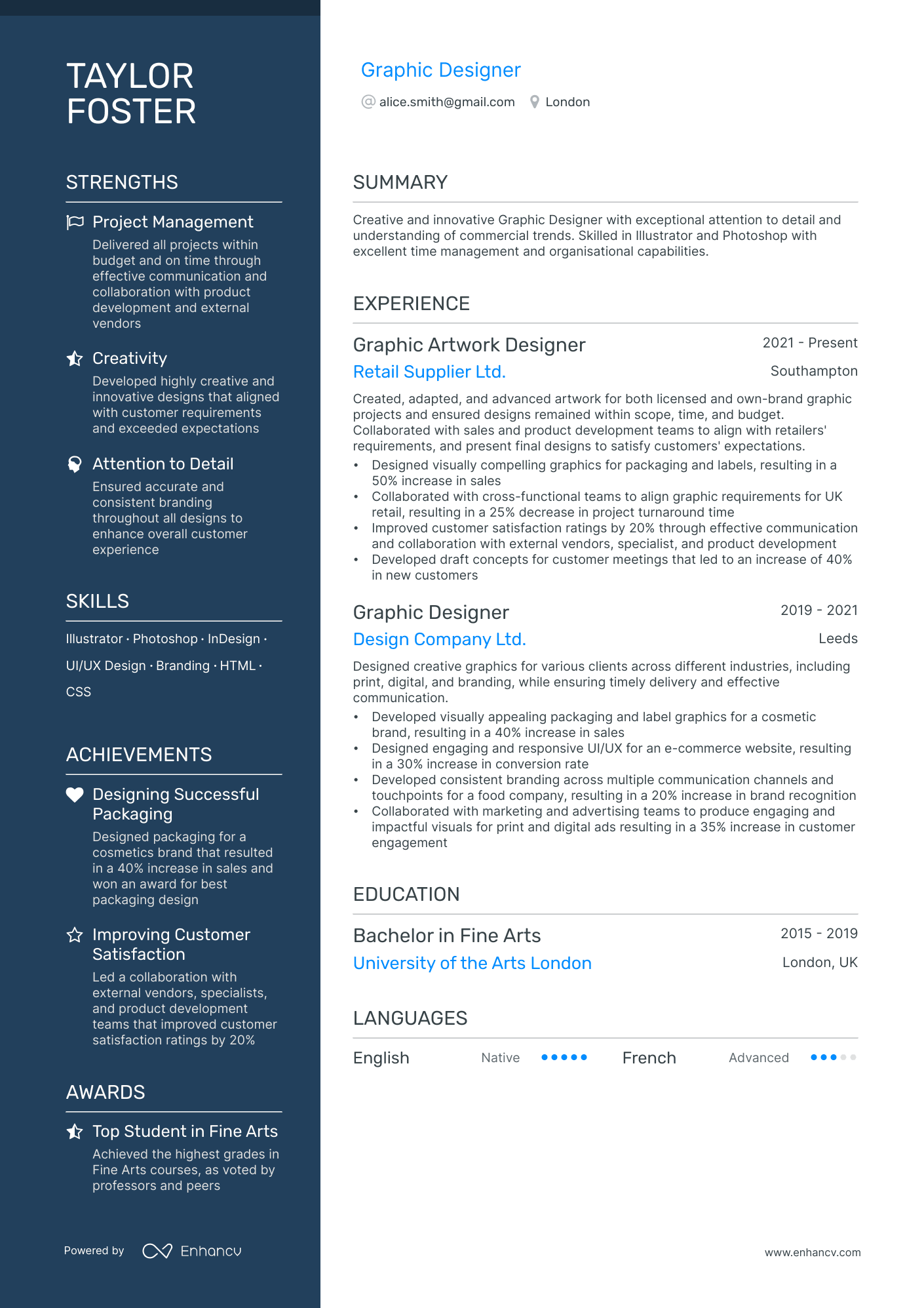 3 Graphic Design CV Examples for 2024