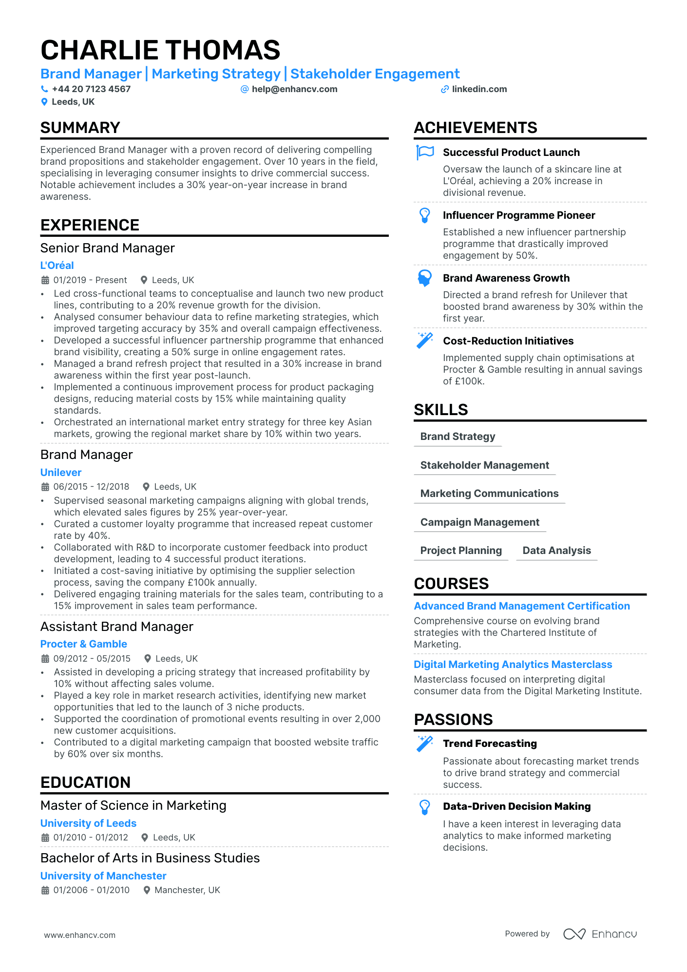 Brand Manager cv example