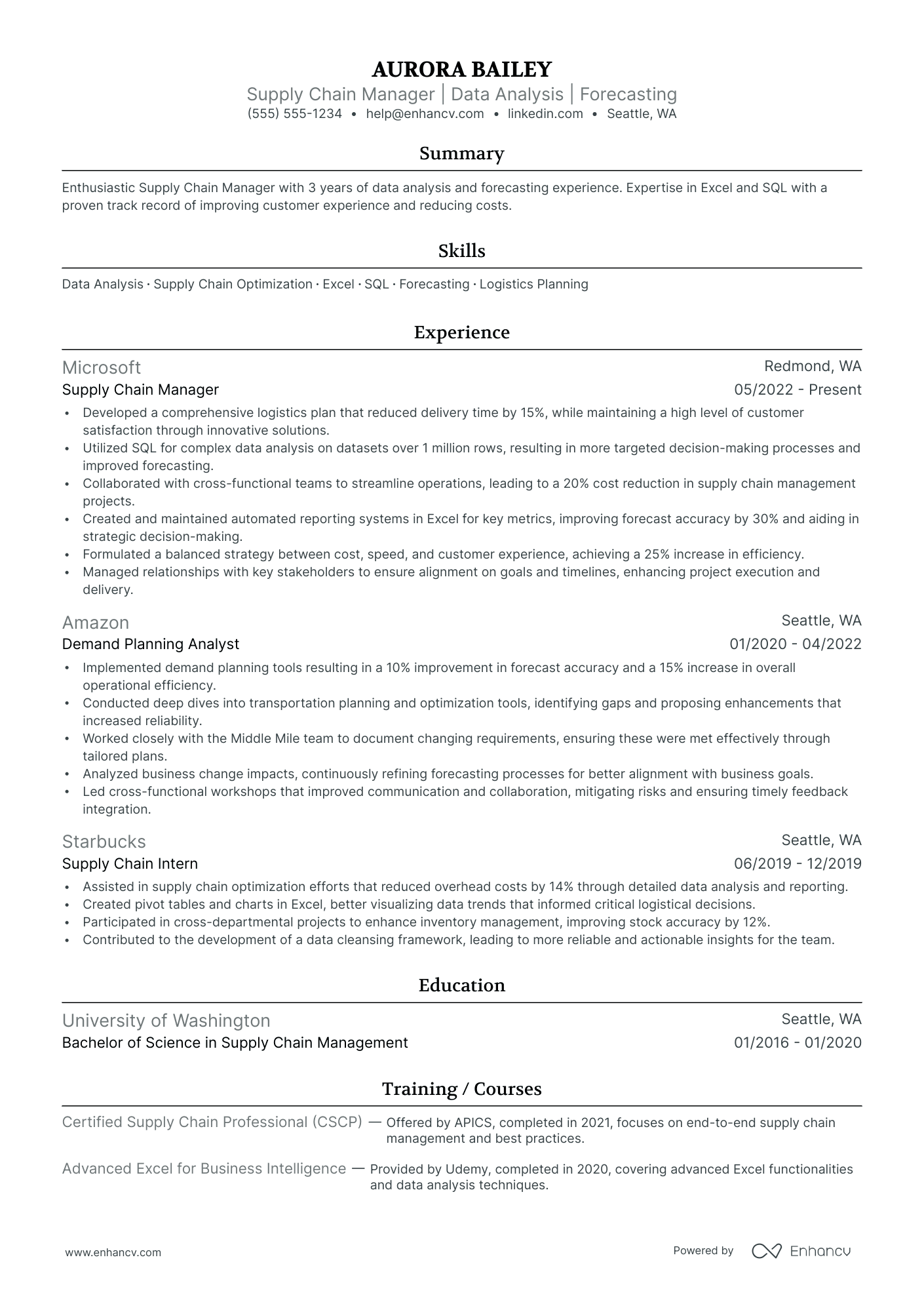 Supply Chain Manager - Demand Planning Resume Example Resume Example