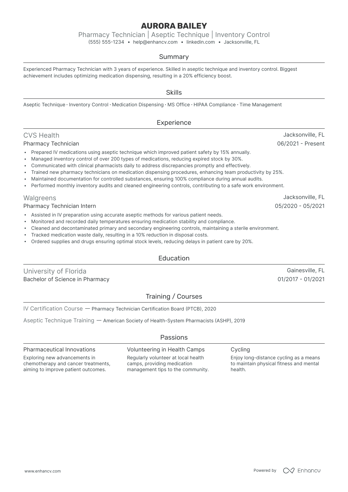 Pharmacy Tech Supervisor resume example