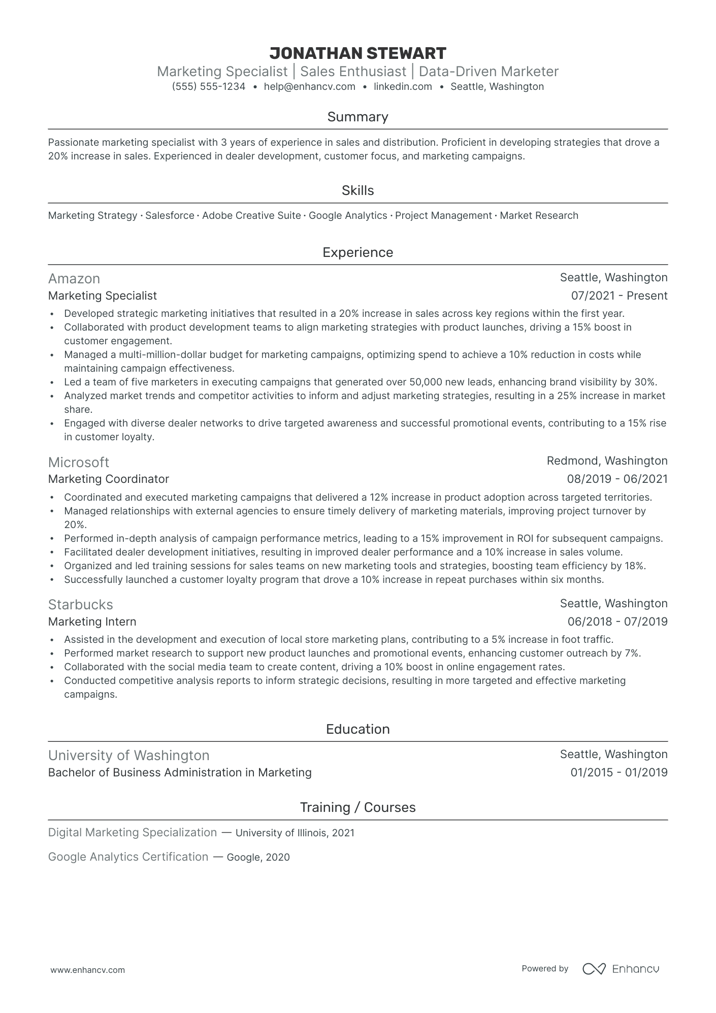 Inventory Distribution Manager resume example