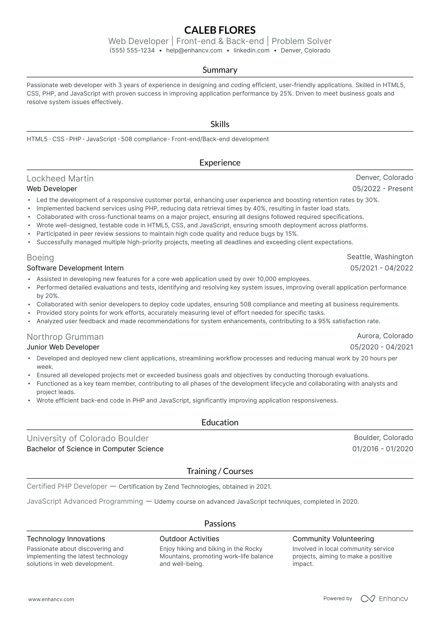 Back-end Web Designer Resume Example Resume Example