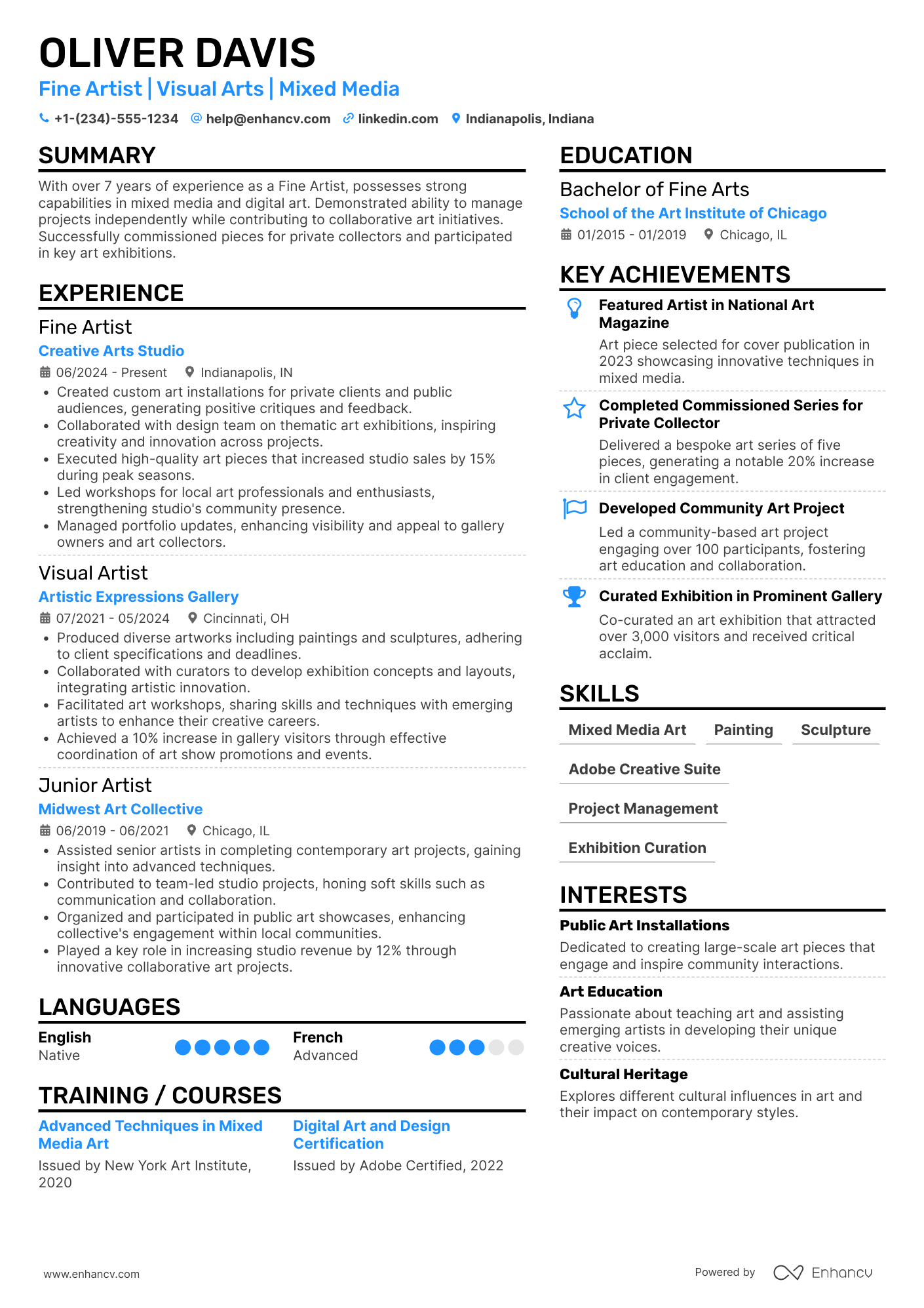 Fine Artist resume example