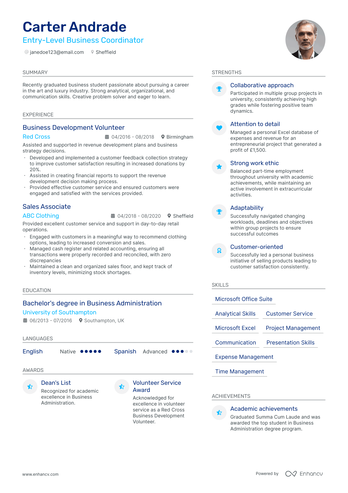 3 Business Manager CV Examples For 2024   Image 