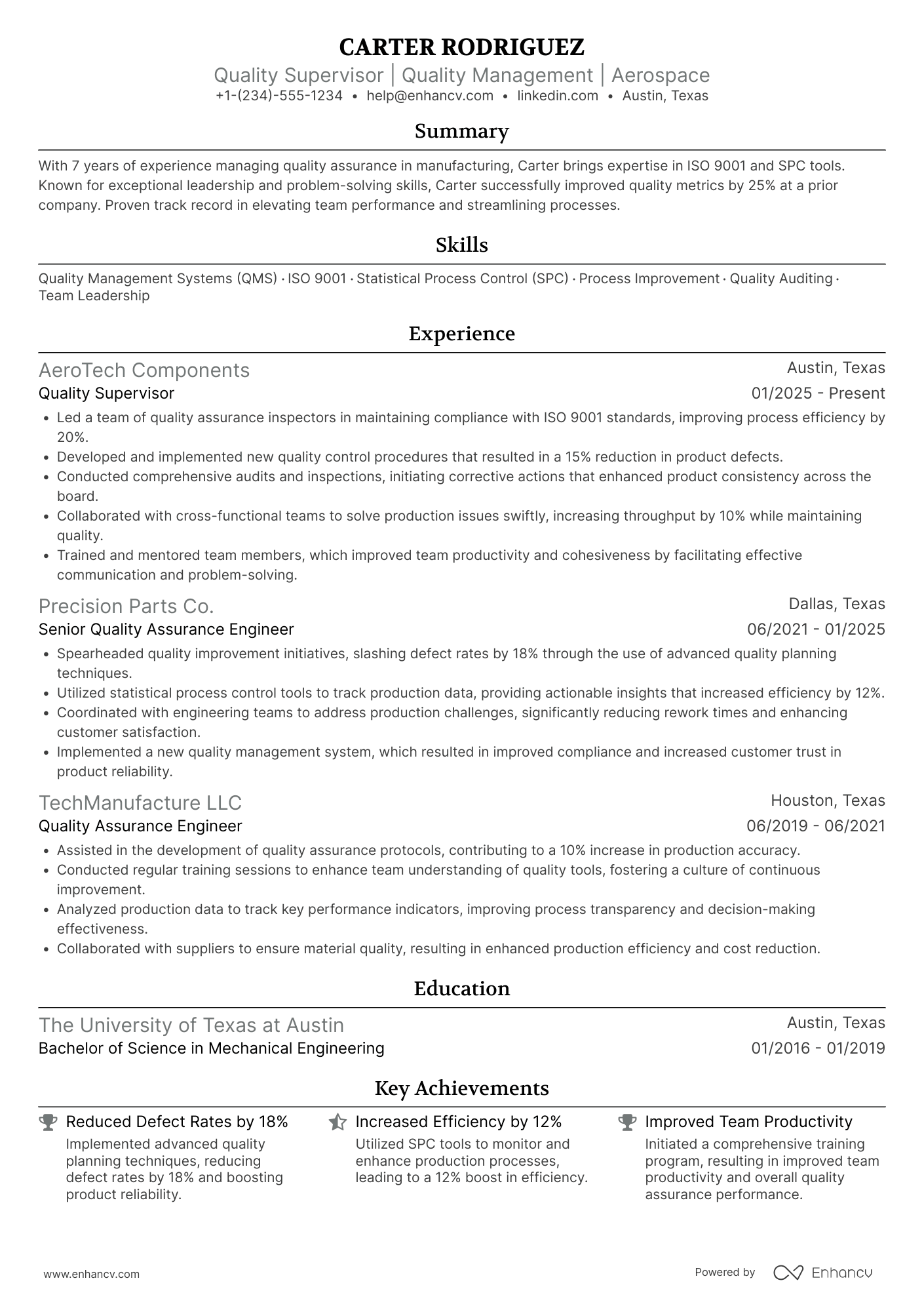 Quality Supervisor resume example