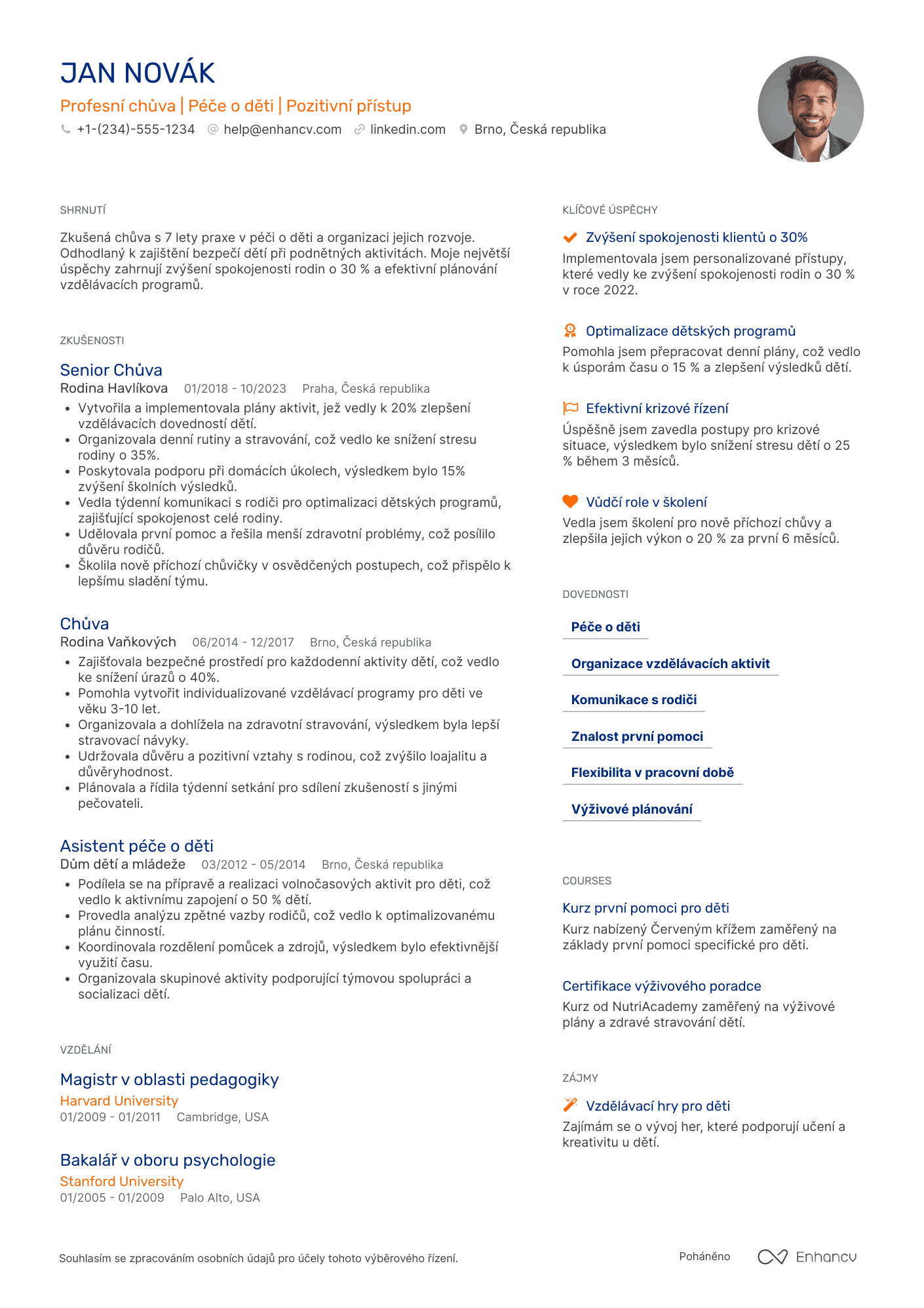 Chůva CV