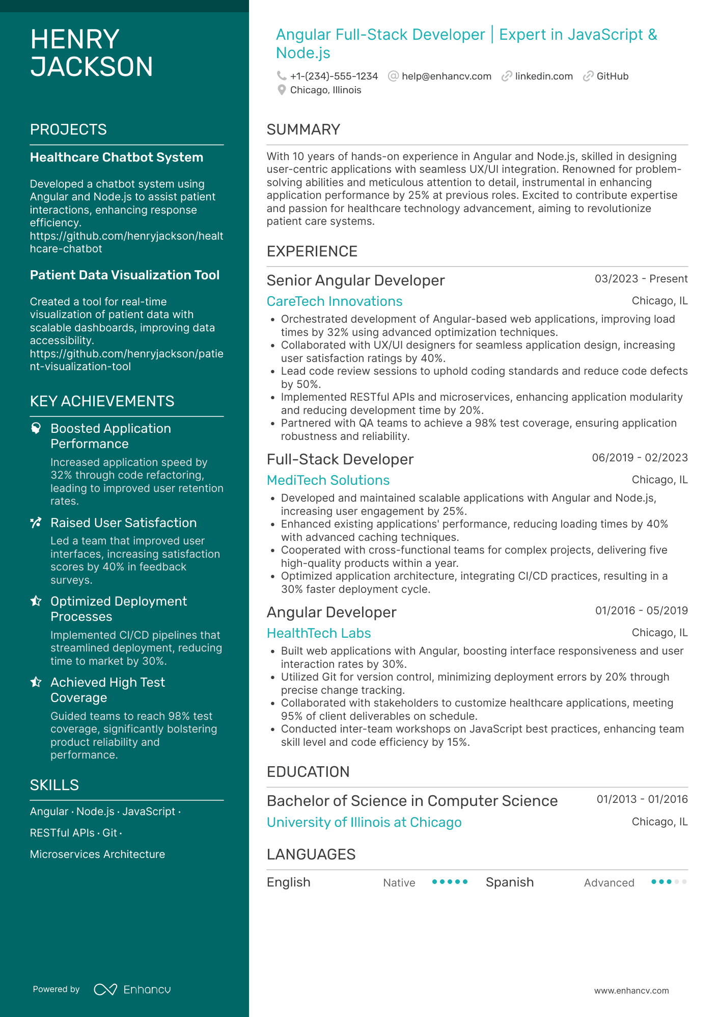 Angular Full Stack Developer resume example
