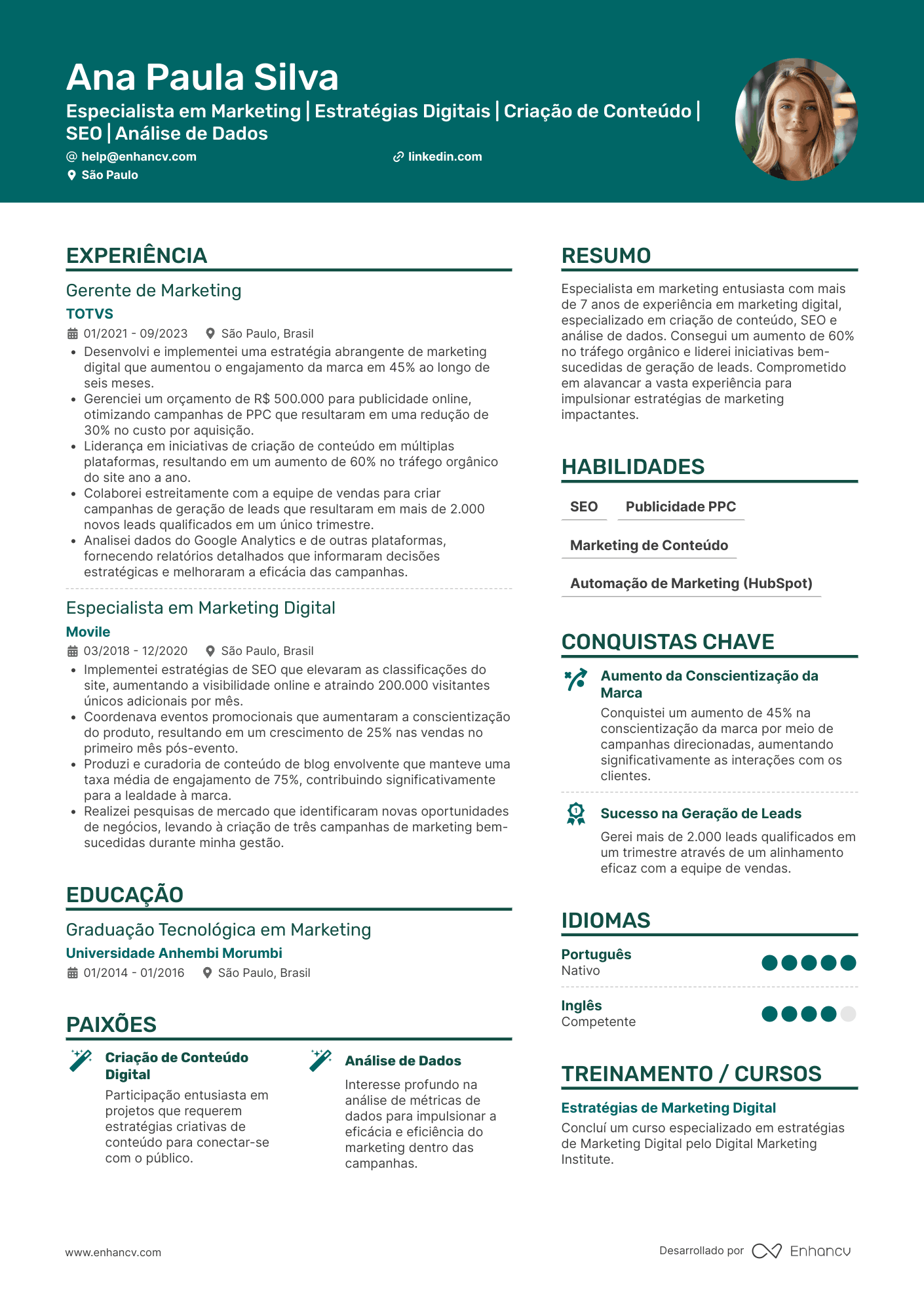 Marketing CV
