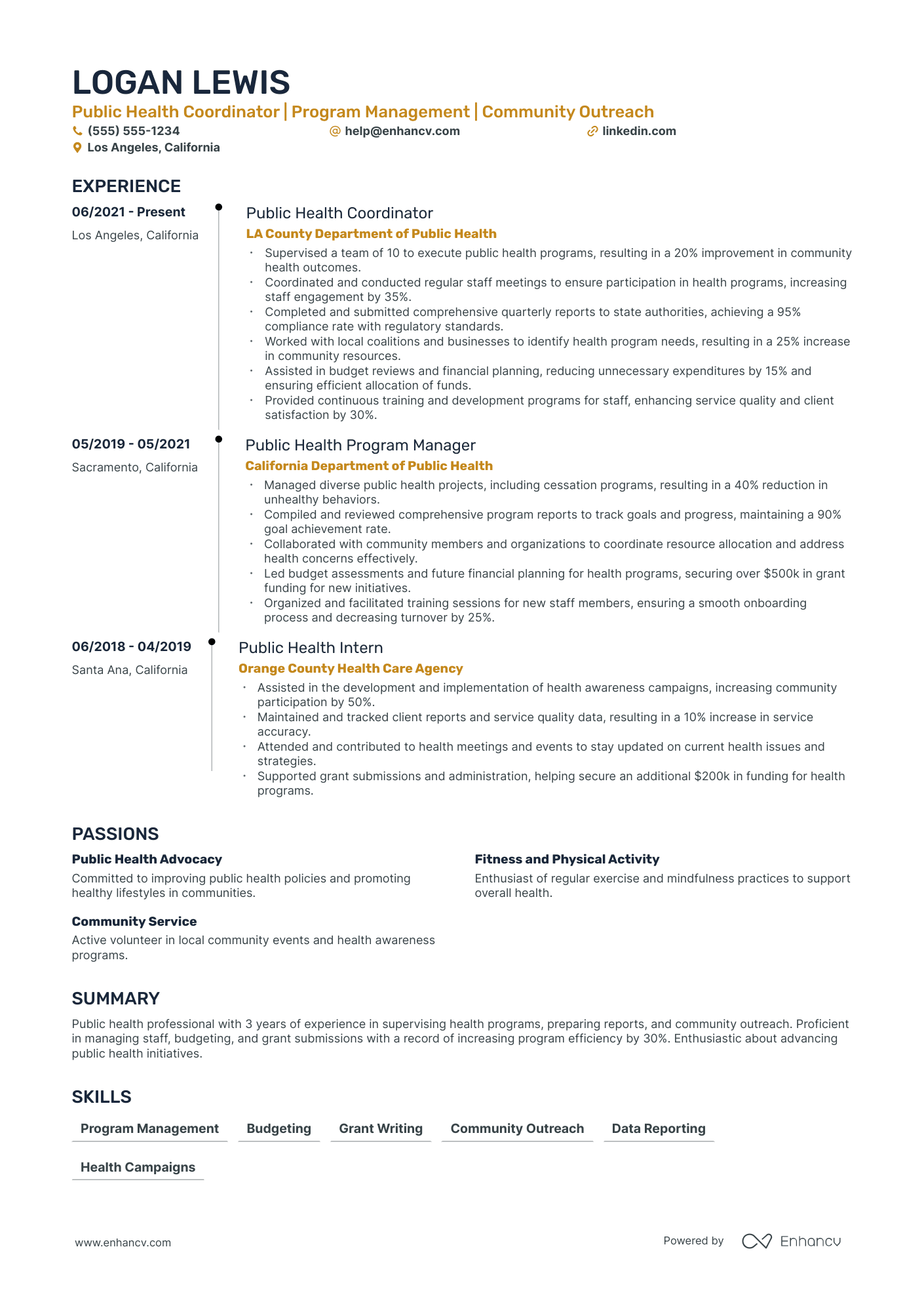 Healthcare Program Manager resume example