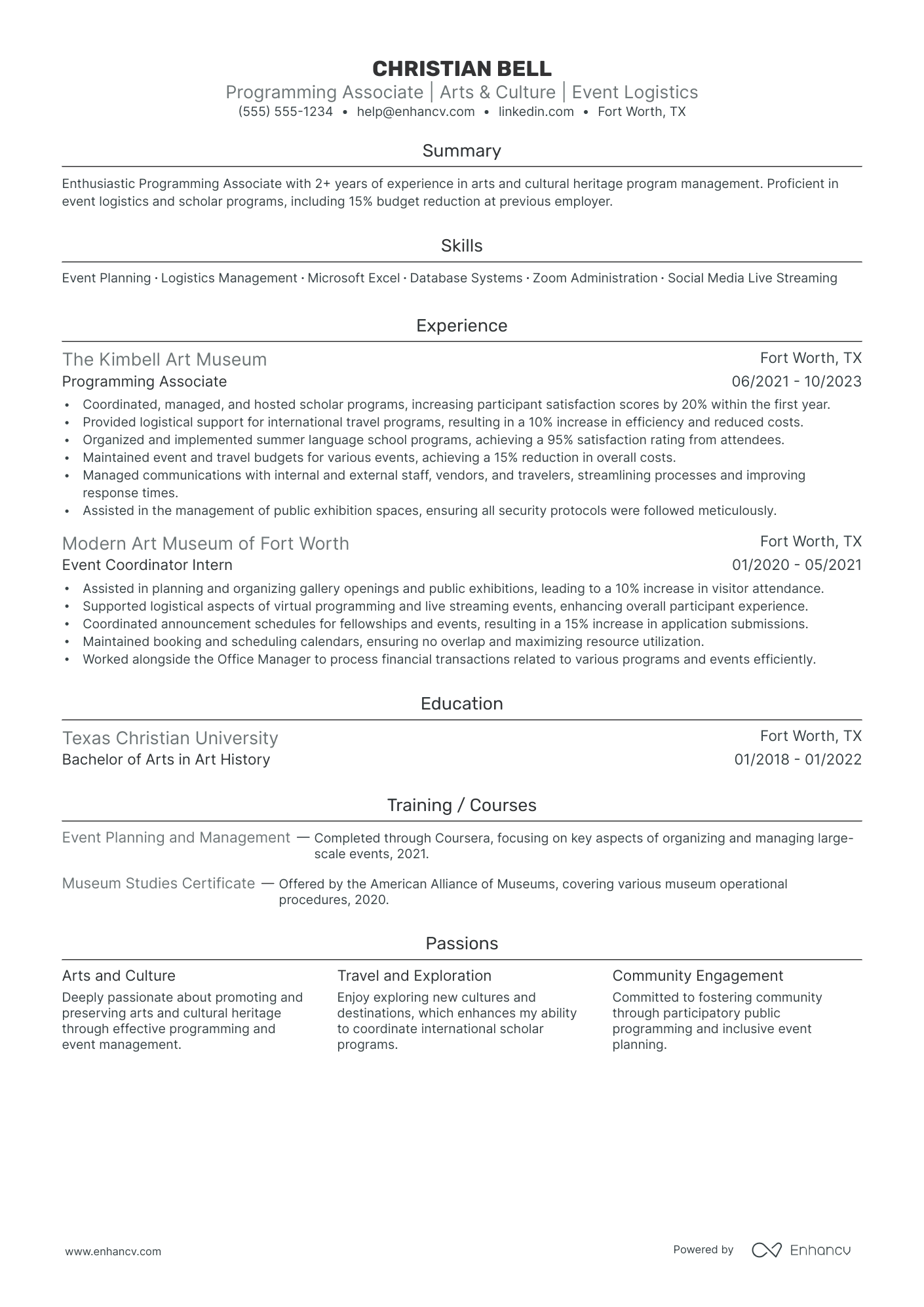 Associate Programmer resume example