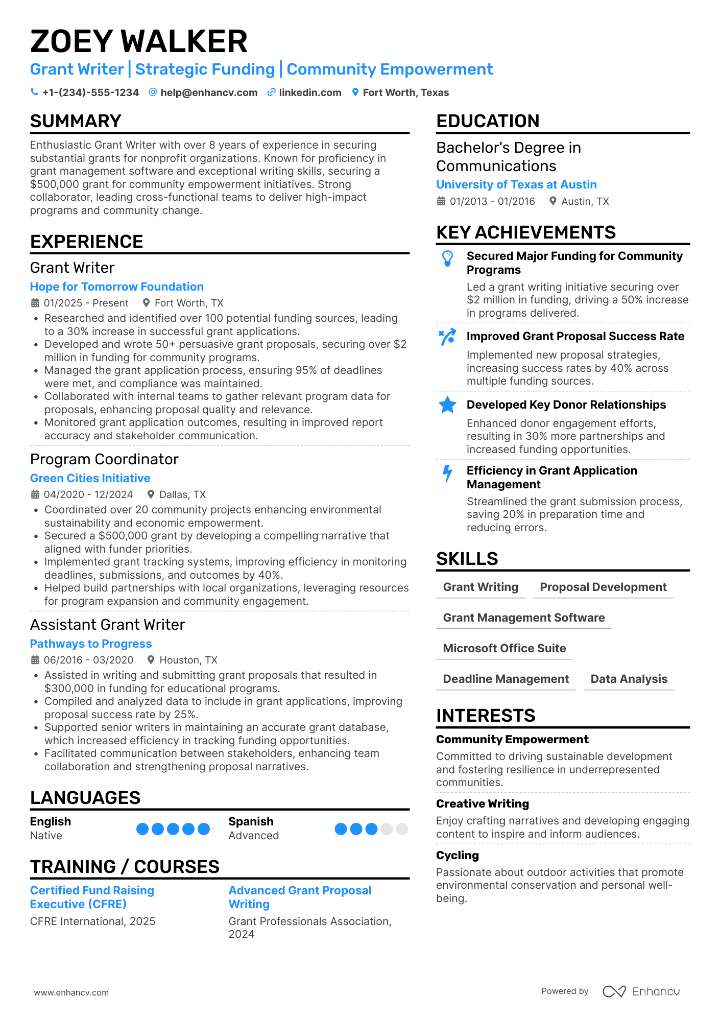 Grant Writer resume example
