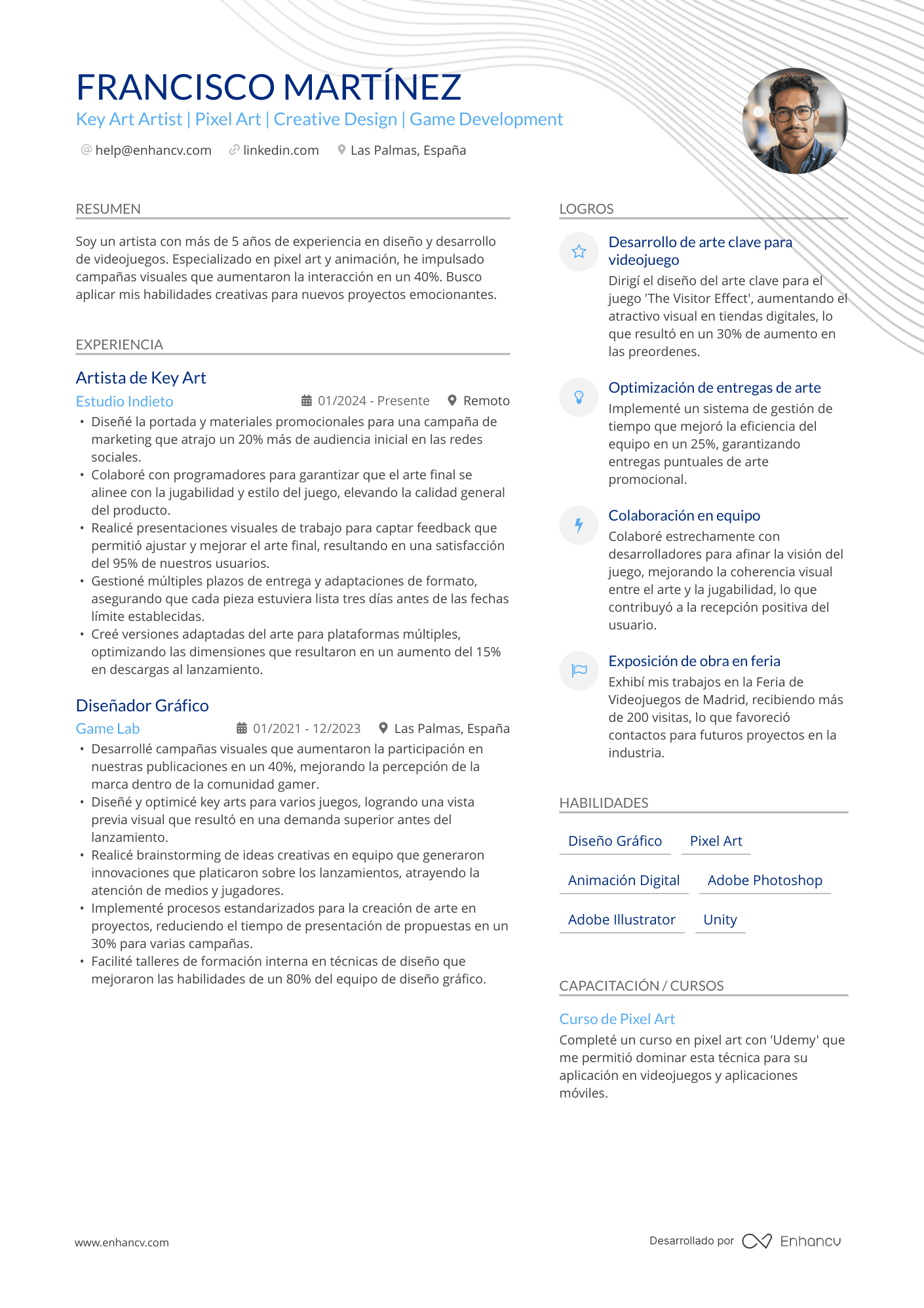 cv artistico espana CV