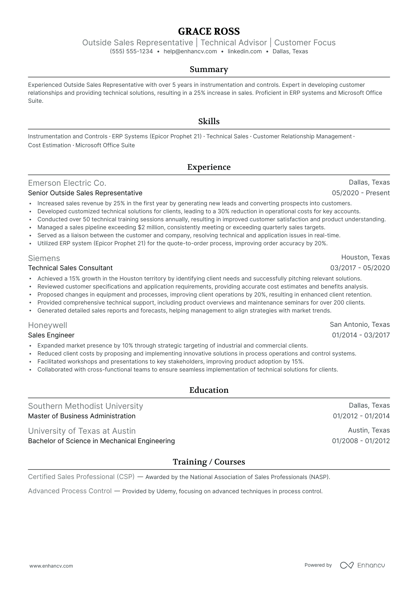 Junior Technical Sales Representative resume example