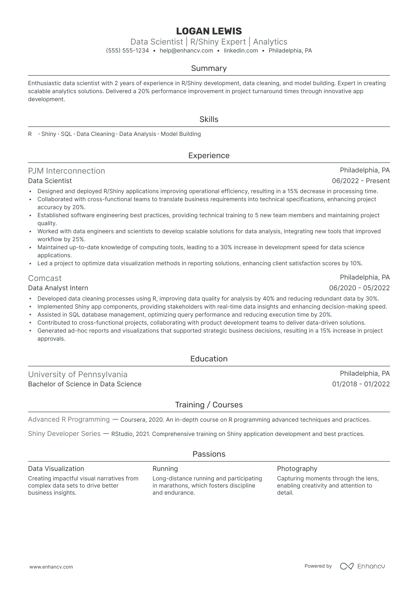 Python Data Science Developer resume example