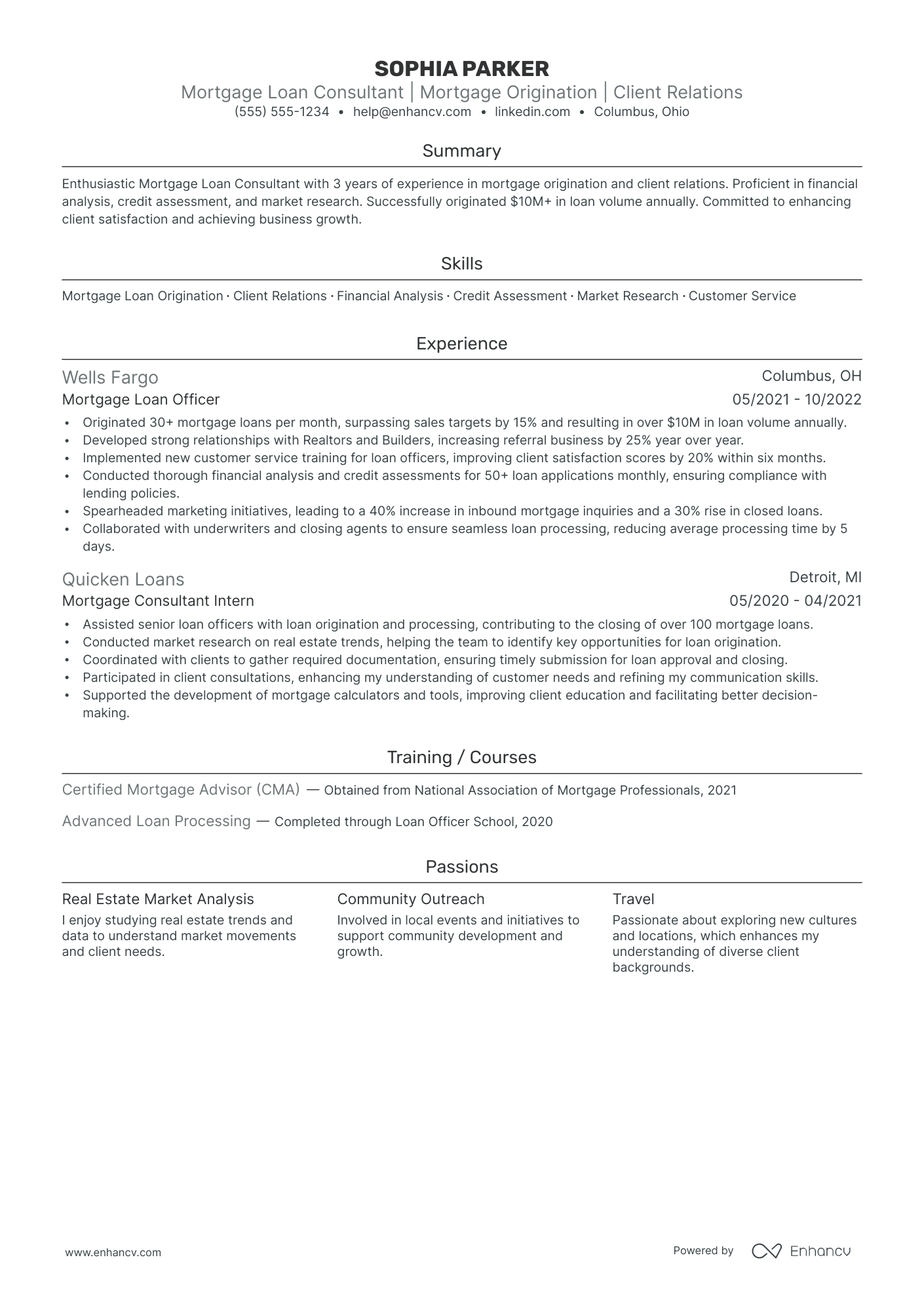 Loan Officer Consultant resume example